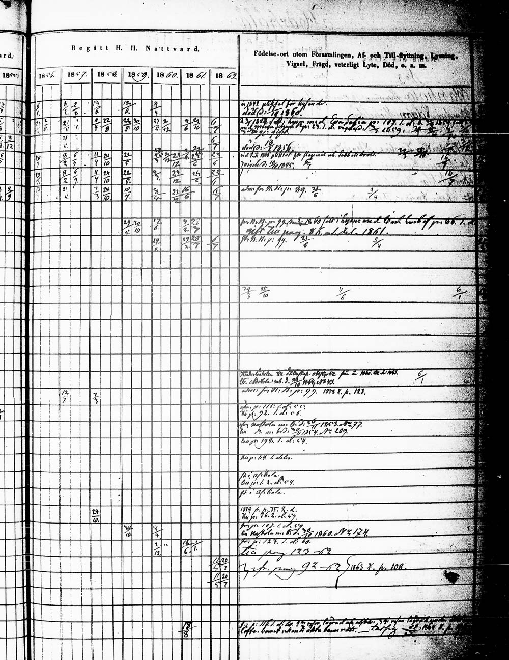 [ ../kirjat/Kirkonkirjat/heinola/rippikirja_1853-1862_msrk_tk890_1/kuvat/212.jpg ]