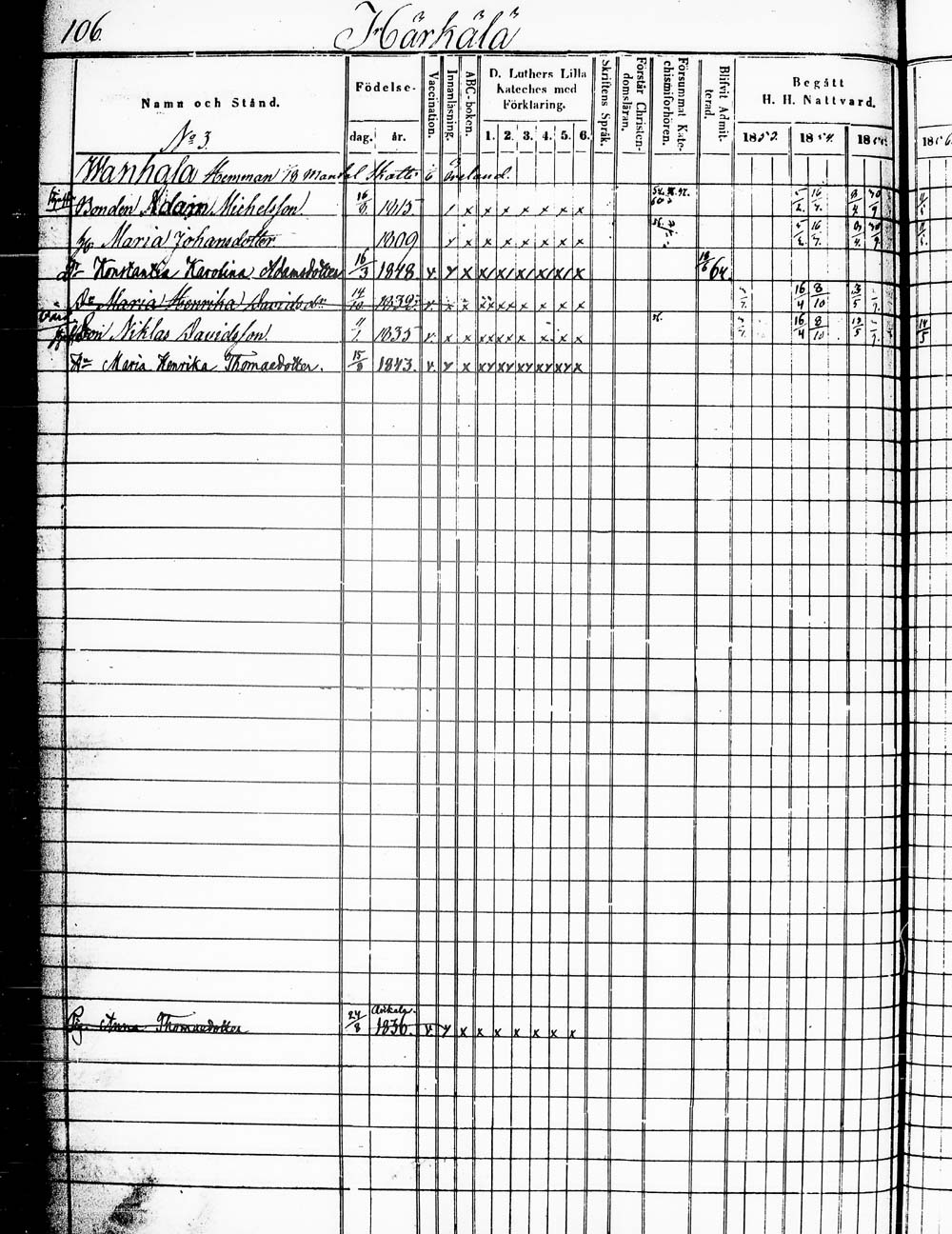 [ ../kirjat/Kirkonkirjat/heinola/rippikirja_1853-1862_msrk_tk890_1/kuvat/213.jpg ]