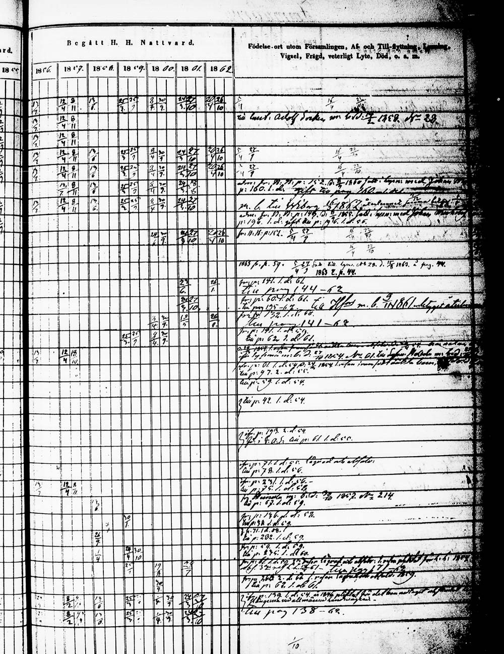 [ ../kirjat/Kirkonkirjat/heinola/rippikirja_1853-1862_msrk_tk890_1/kuvat/324.jpg ]