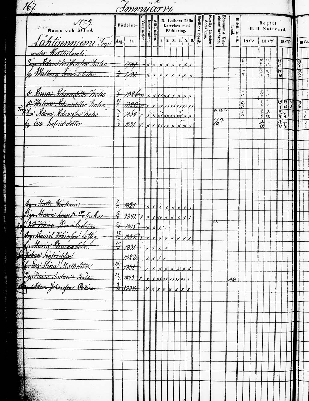 [ ../kirjat/Kirkonkirjat/heinola/rippikirja_1853-1862_msrk_tk890_1/kuvat/335.jpg ]