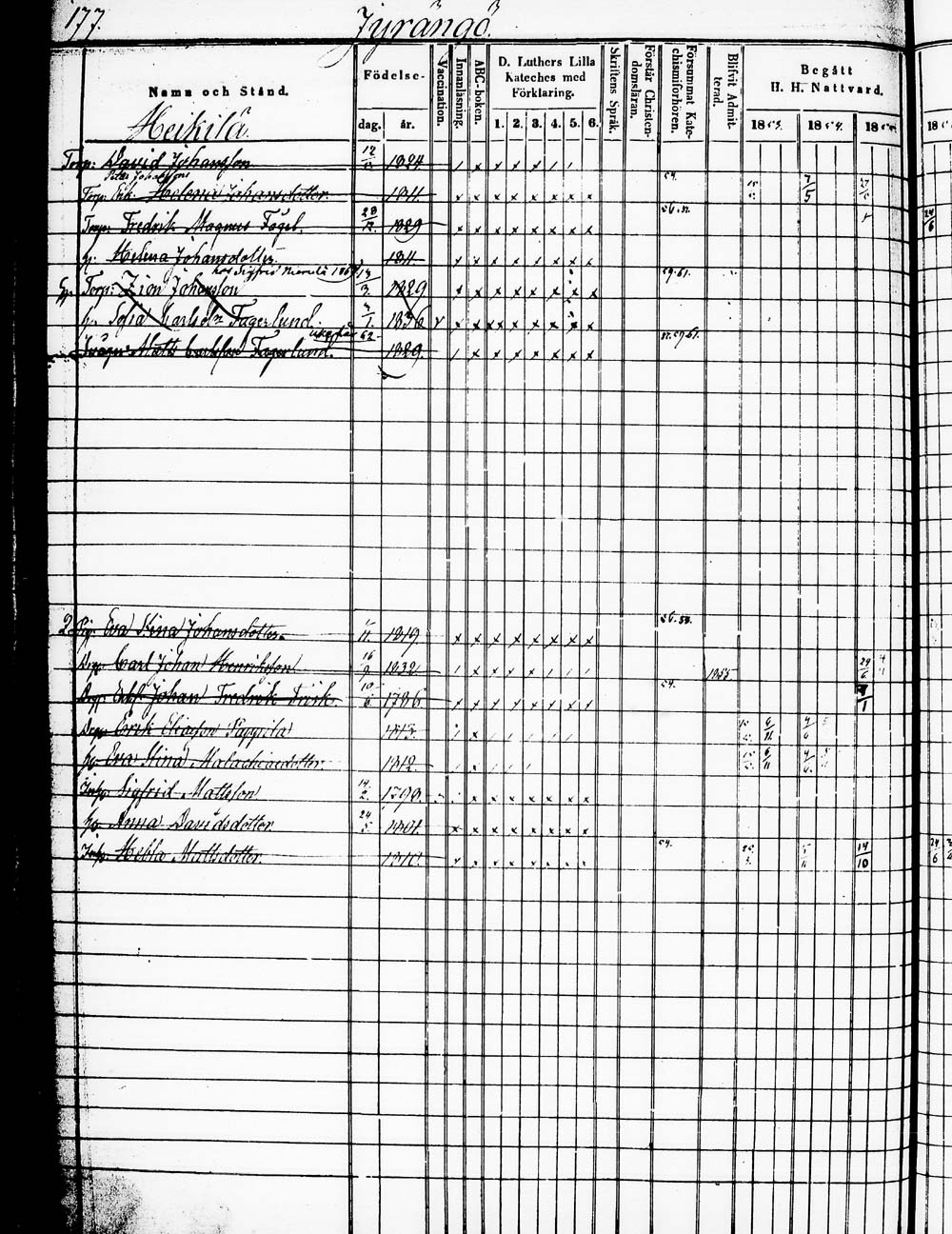 [ ../kirjat/Kirkonkirjat/heinola/rippikirja_1853-1862_msrk_tk890_1/kuvat/355.jpg ]