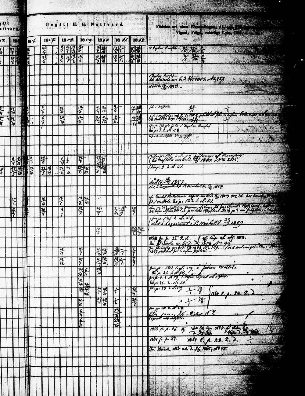 [ ../kirjat/Kirkonkirjat/heinola/rippikirja_1853-1862_msrk_tk890_1/kuvat/384.jpg ]