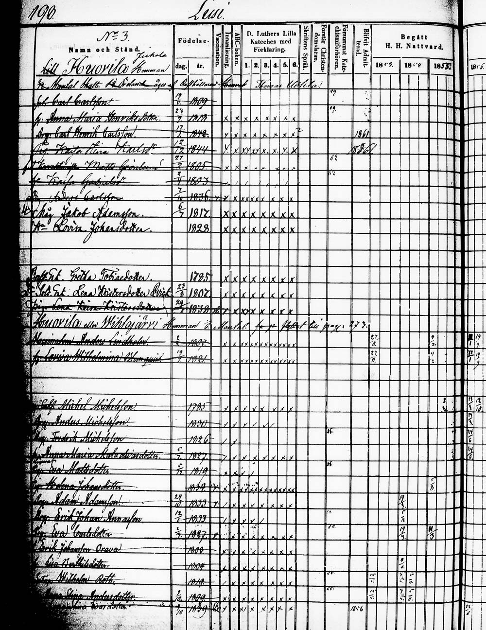 [ ../kirjat/Kirkonkirjat/heinola/rippikirja_1853-1862_msrk_tk890_1/kuvat/397.jpg ]