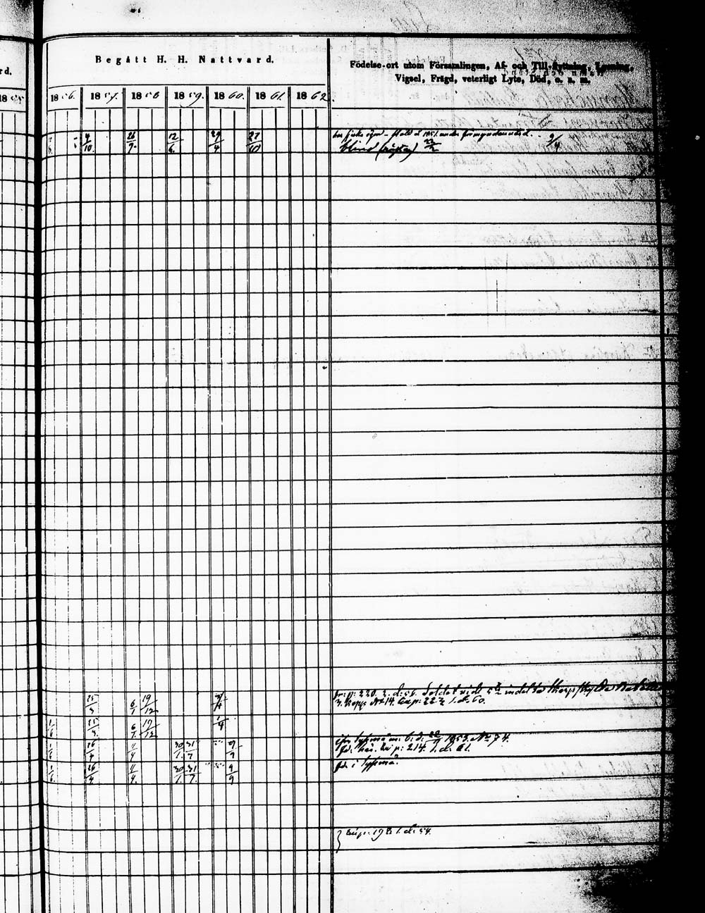 [ ../kirjat/Kirkonkirjat/heinola/rippikirja_1853-1862_msrk_tk890_1/kuvat/422.jpg ]