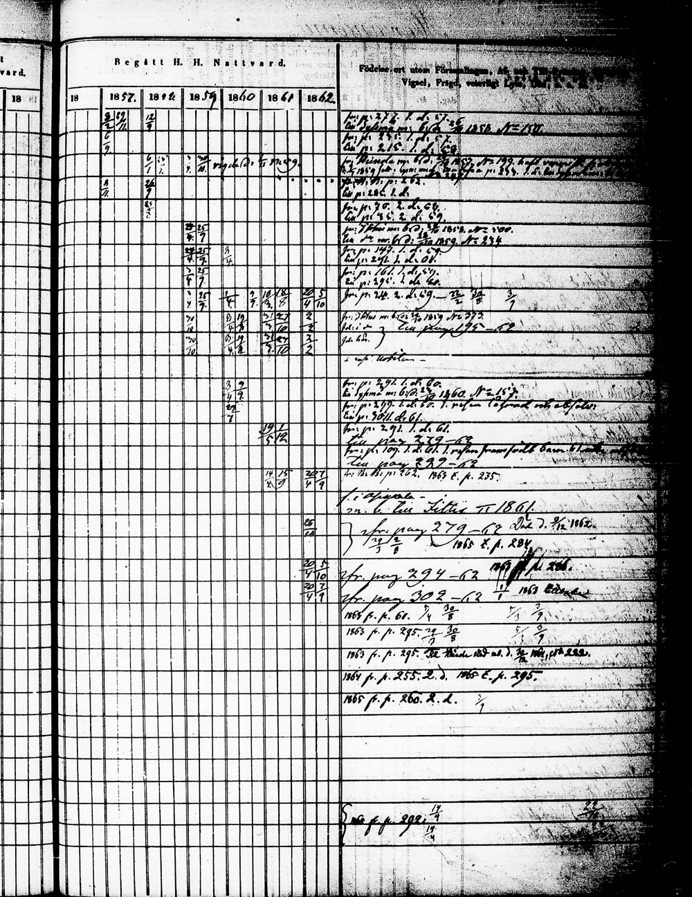 [ ../kirjat/Kirkonkirjat/heinola/rippikirja_1853-1862_msrk_tk891/kuvat/114.jpg ]
