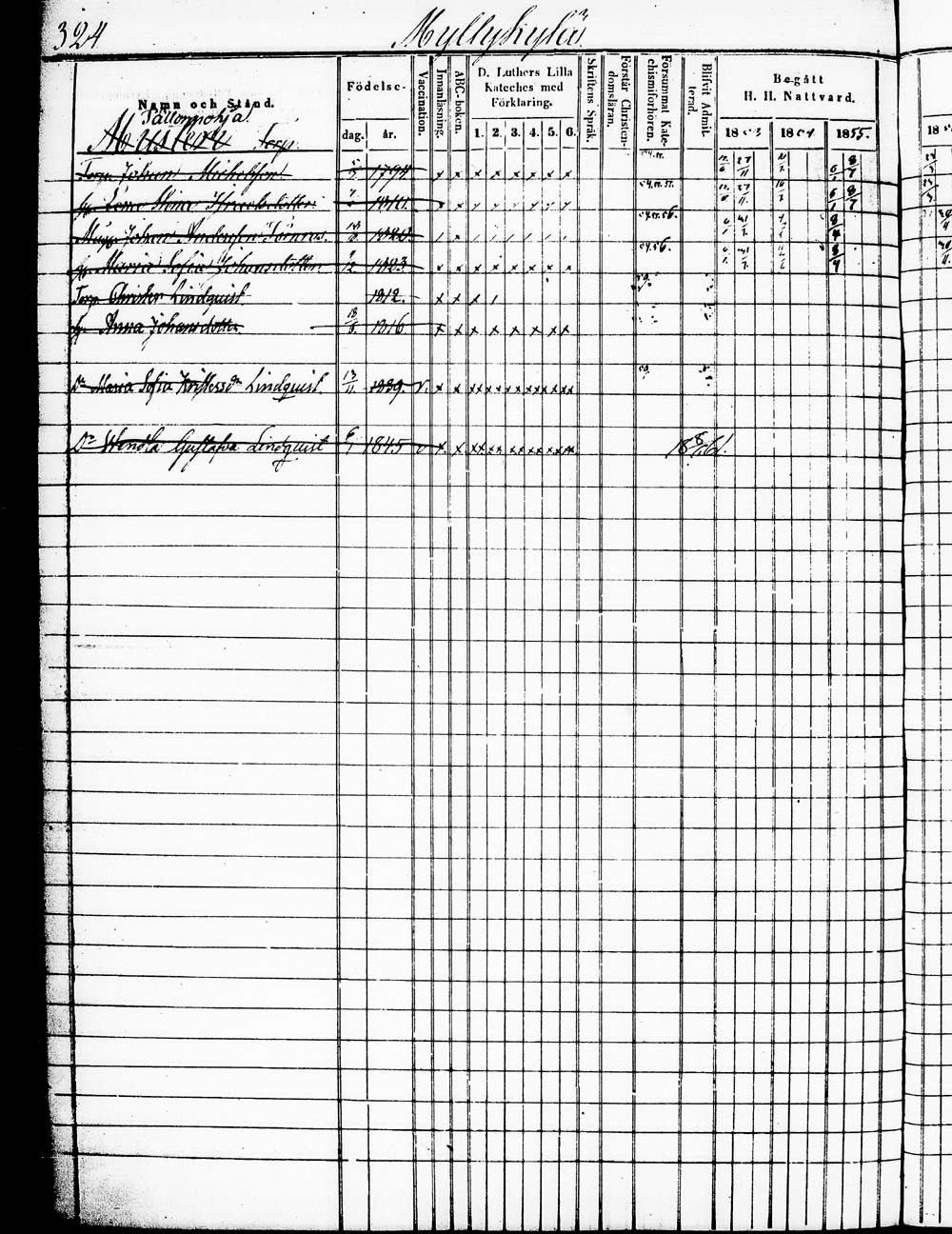 [ ../kirjat/Kirkonkirjat/heinola/rippikirja_1853-1862_msrk_tk891/kuvat/197.jpg ]