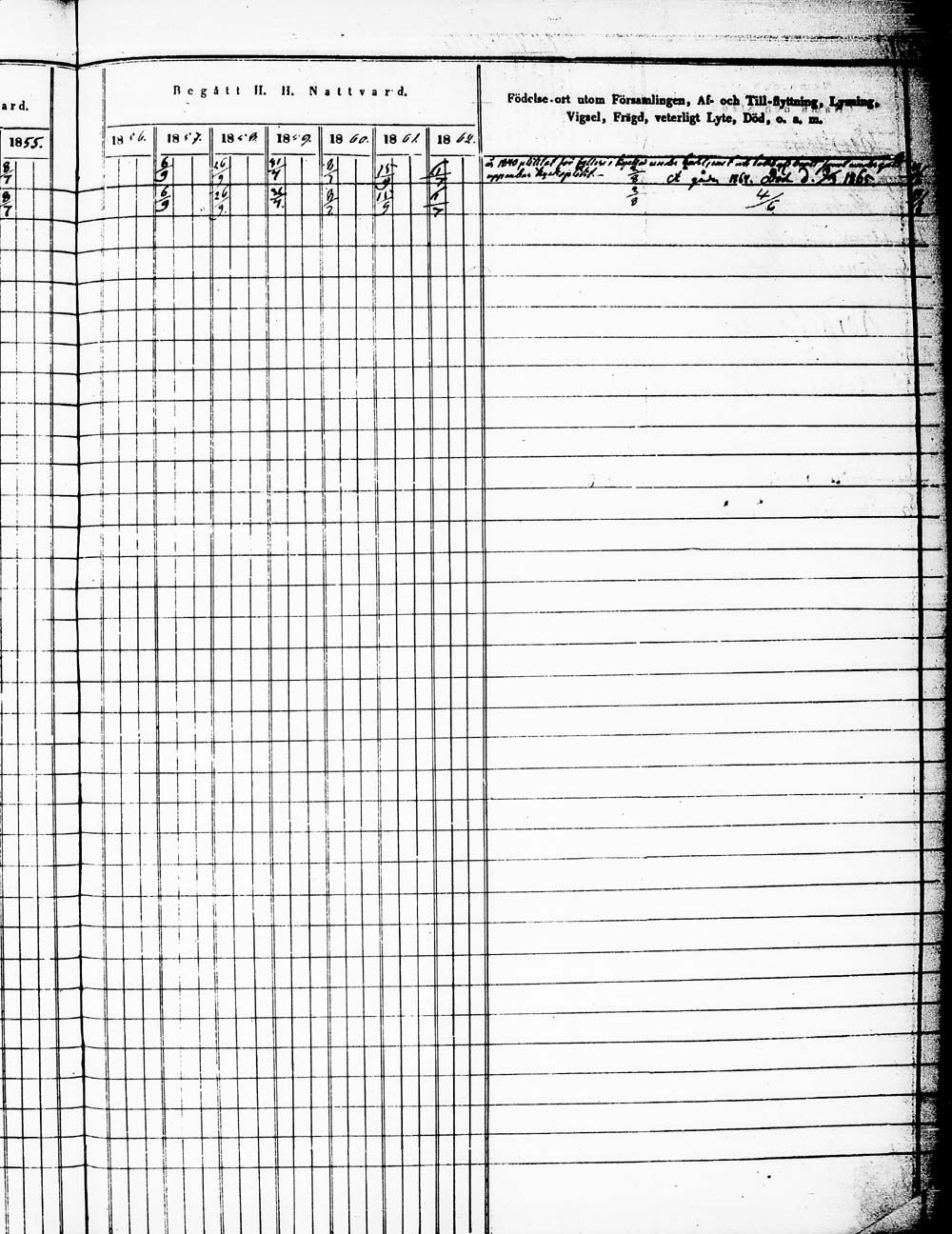 [ ../kirjat/Kirkonkirjat/heinola/rippikirja_1853-1862_msrk_tk891/kuvat/206.jpg ]