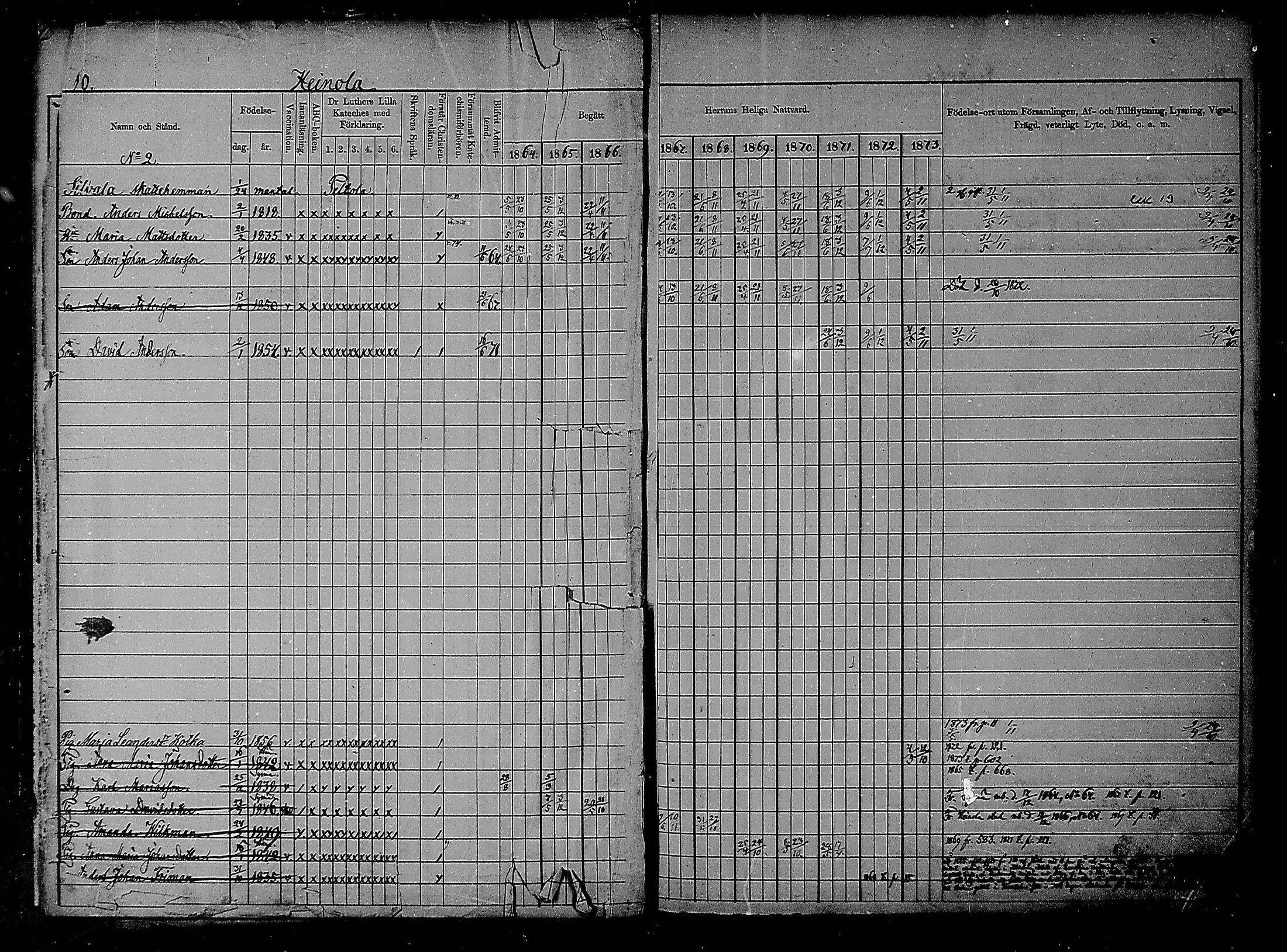 [ ../kirjat/Kirkonkirjat/heinola/rippikirja_1864-1873_msrk_mko1-13/kuvat/10.jpg ]