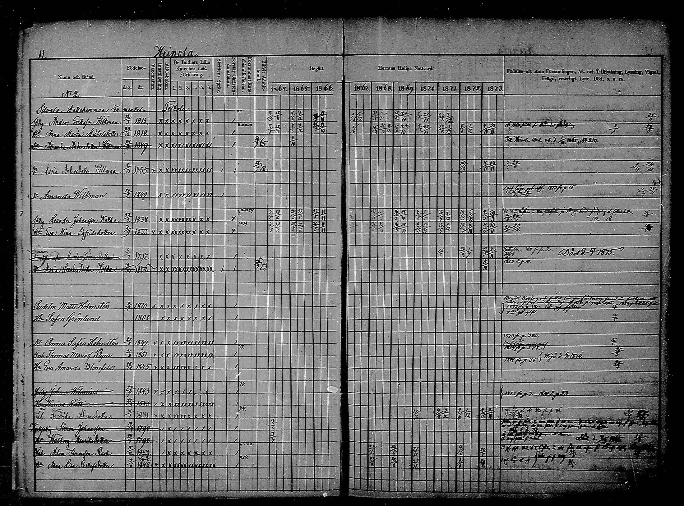[ ../kirjat/Kirkonkirjat/heinola/rippikirja_1864-1873_msrk_mko1-13/kuvat/11.jpg ]