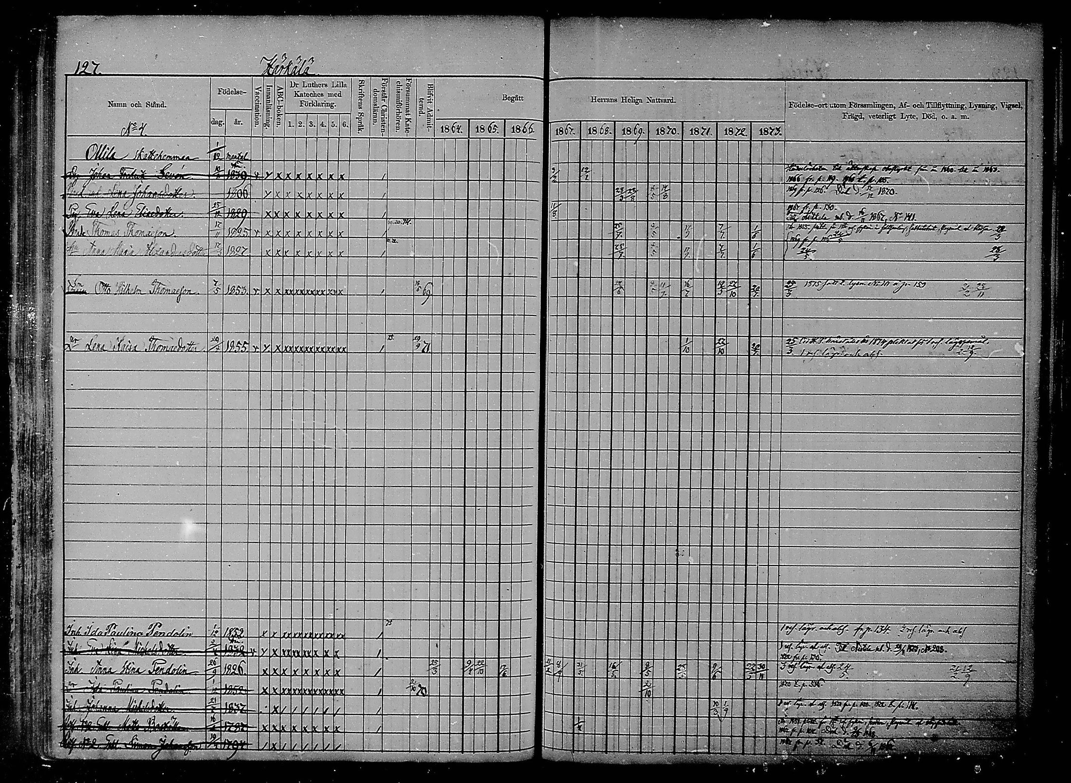 [ ../kirjat/Kirkonkirjat/heinola/rippikirja_1864-1873_msrk_mko1-13/kuvat/127.jpg ]