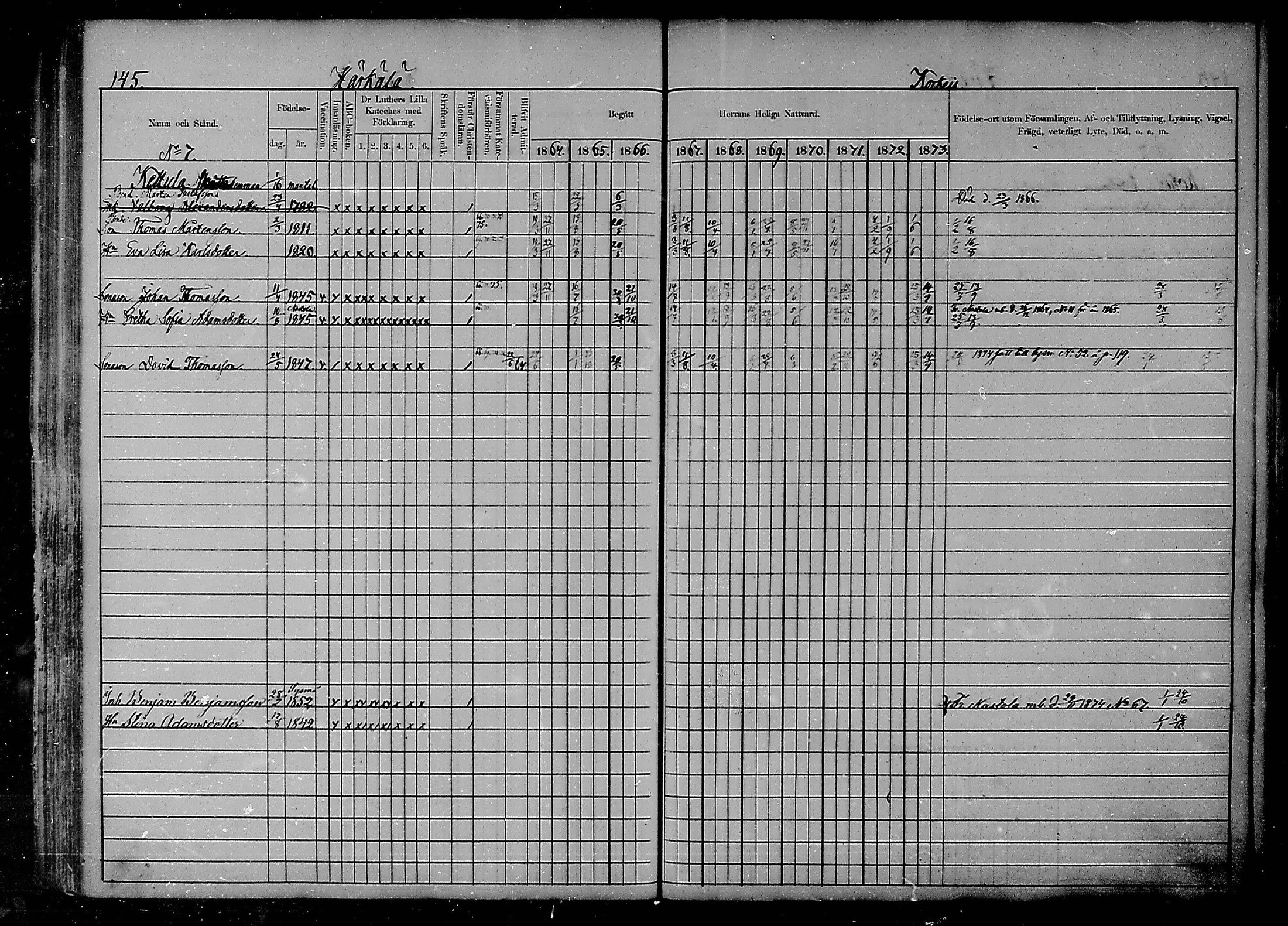 [ ../kirjat/Kirkonkirjat/heinola/rippikirja_1864-1873_msrk_mko1-13/kuvat/145.jpg ]