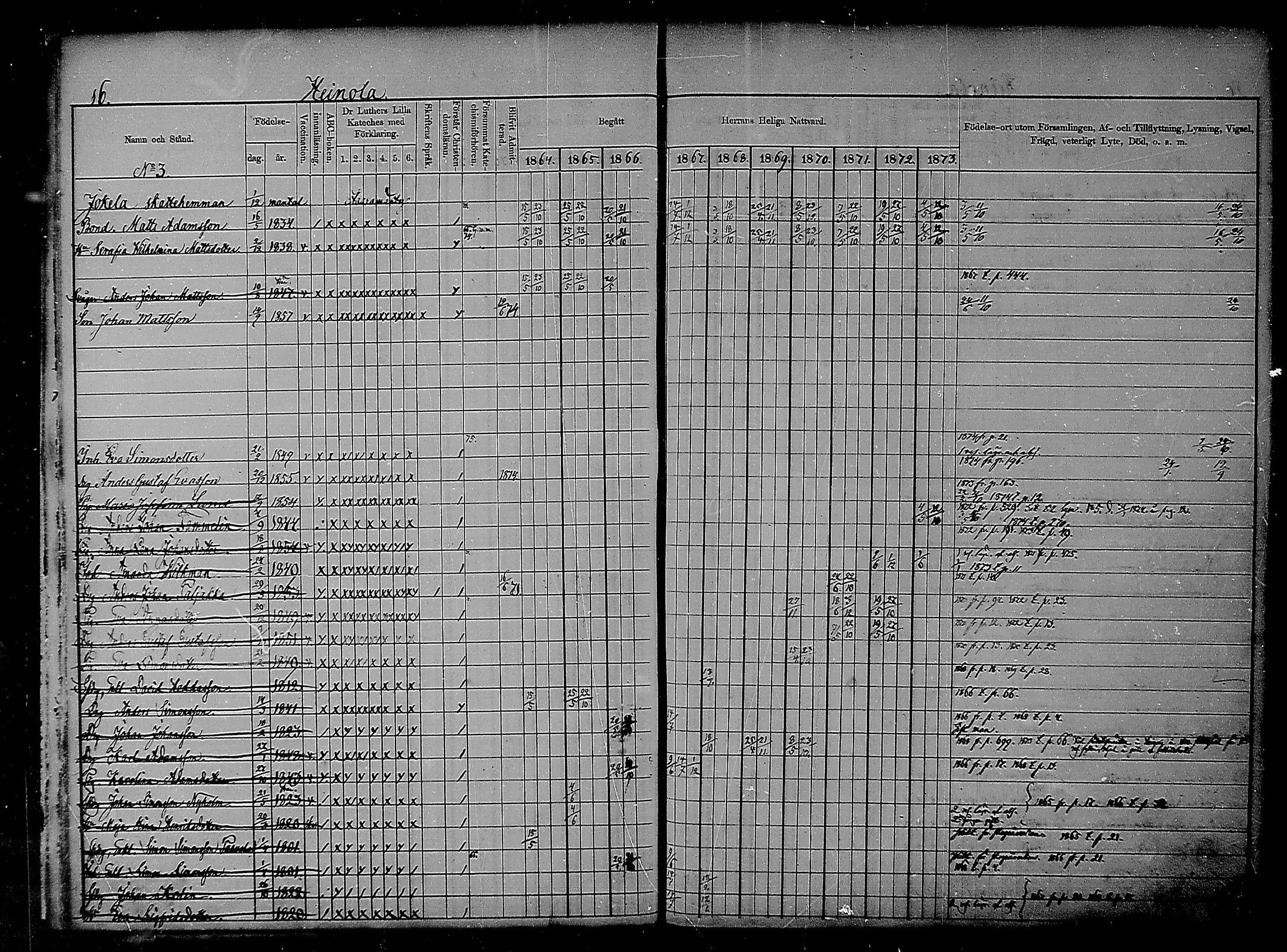 [ ../kirjat/Kirkonkirjat/heinola/rippikirja_1864-1873_msrk_mko1-13/kuvat/16.jpg ]