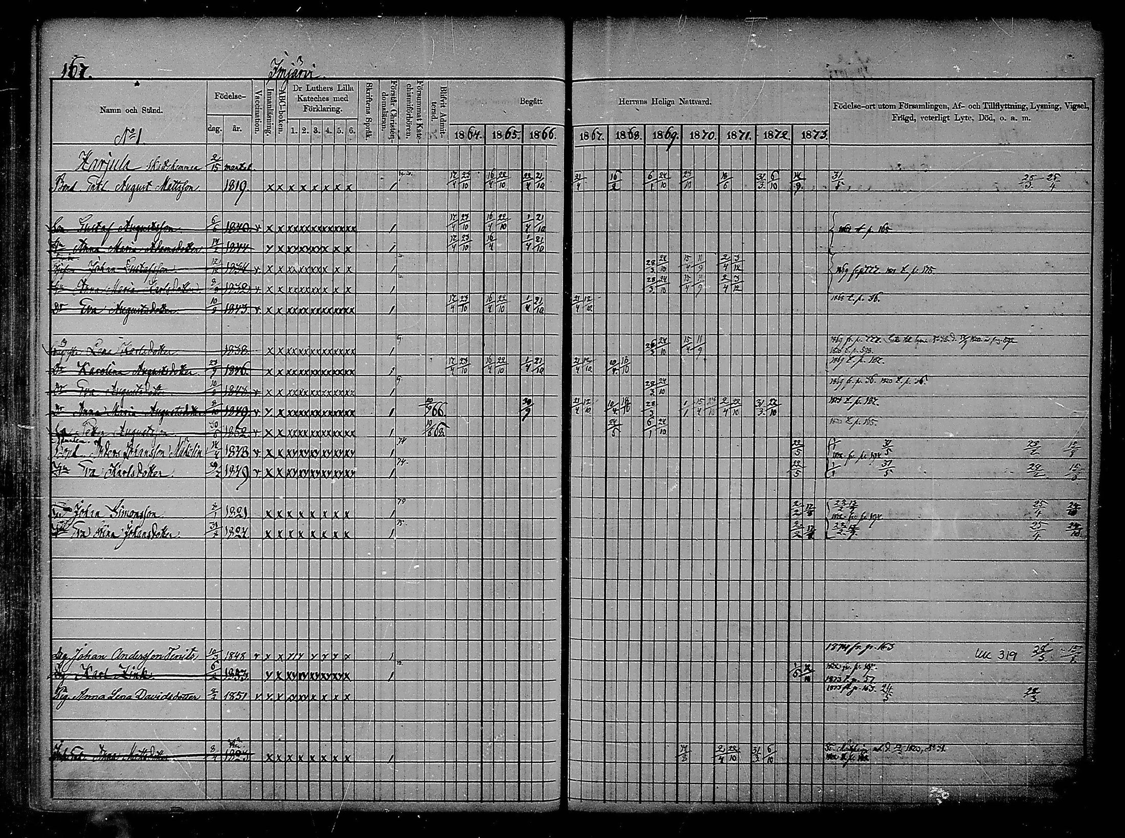 [ ../kirjat/Kirkonkirjat/heinola/rippikirja_1864-1873_msrk_mko1-13/kuvat/165.jpg ]