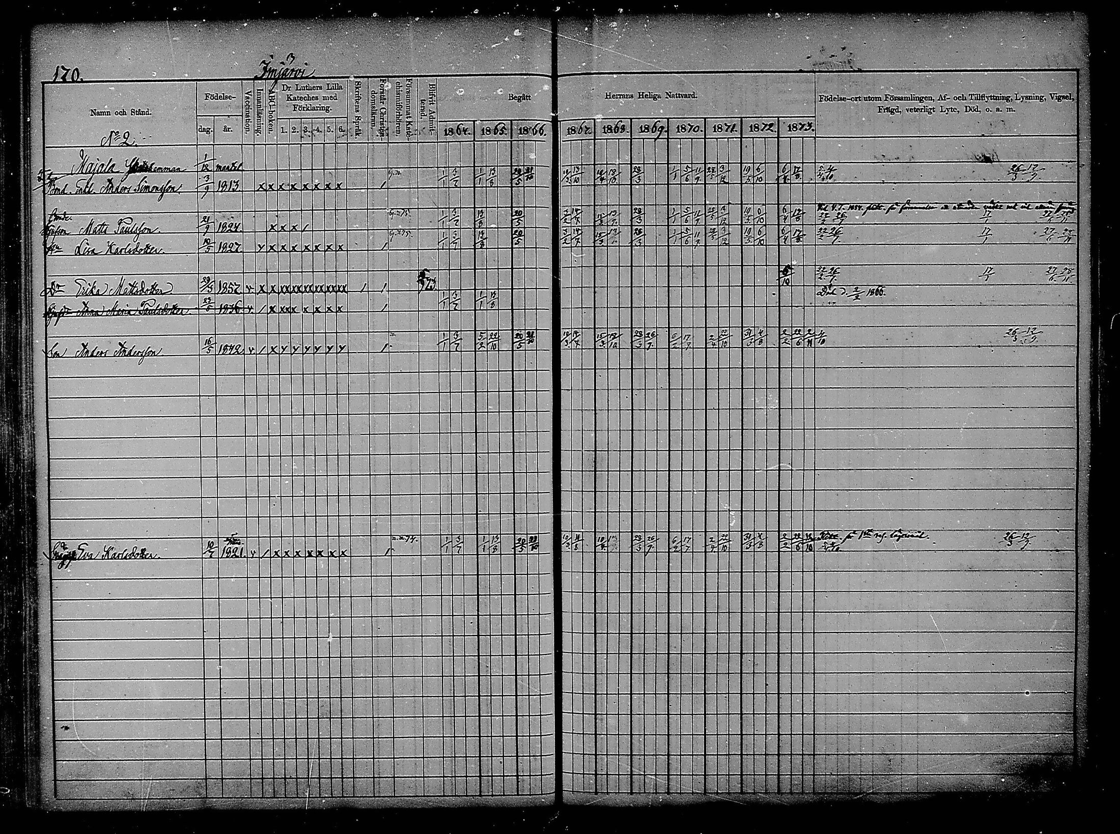 [ ../kirjat/Kirkonkirjat/heinola/rippikirja_1864-1873_msrk_mko1-13/kuvat/168.jpg ]