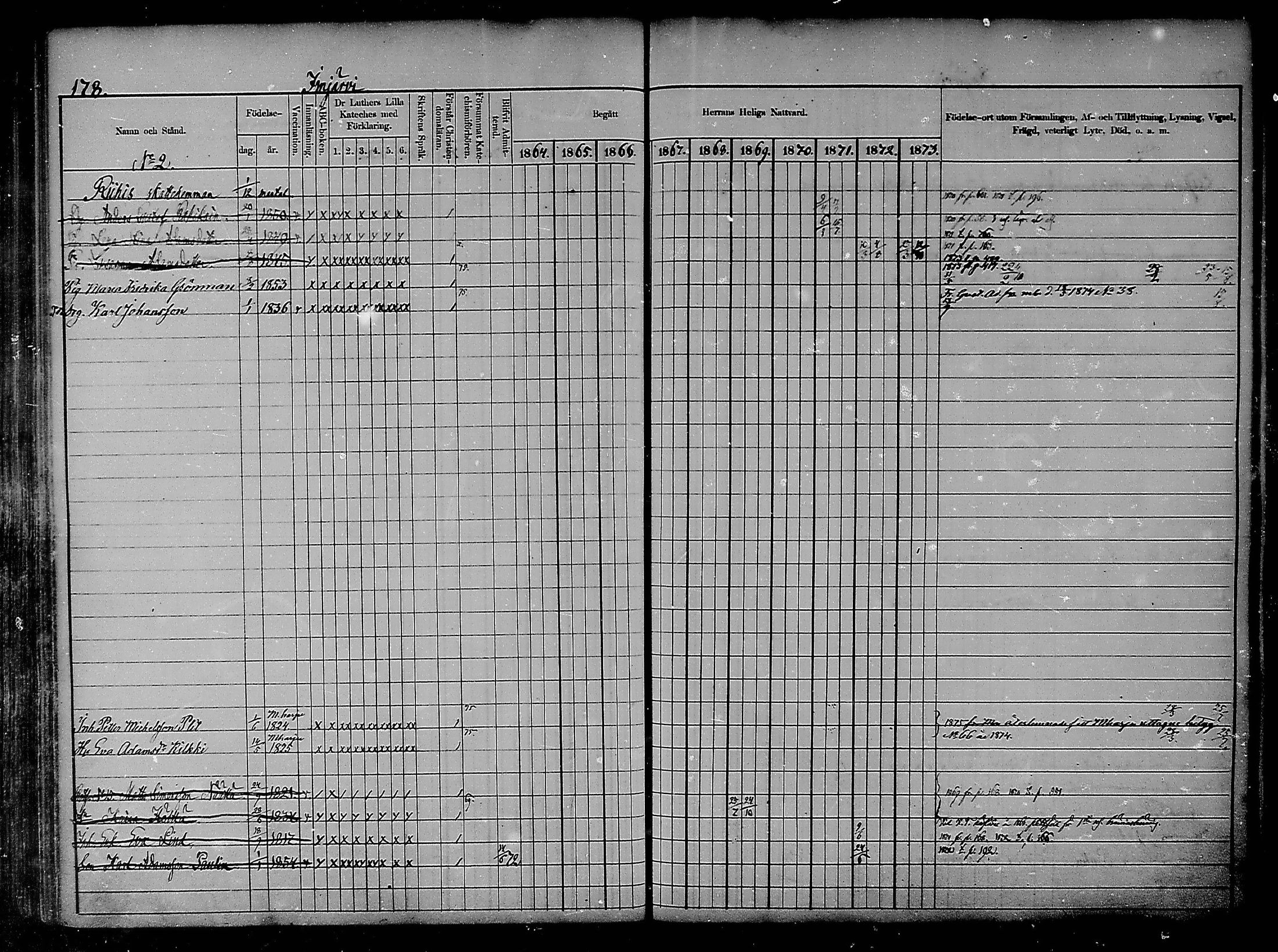 [ ../kirjat/Kirkonkirjat/heinola/rippikirja_1864-1873_msrk_mko1-13/kuvat/176.jpg ]