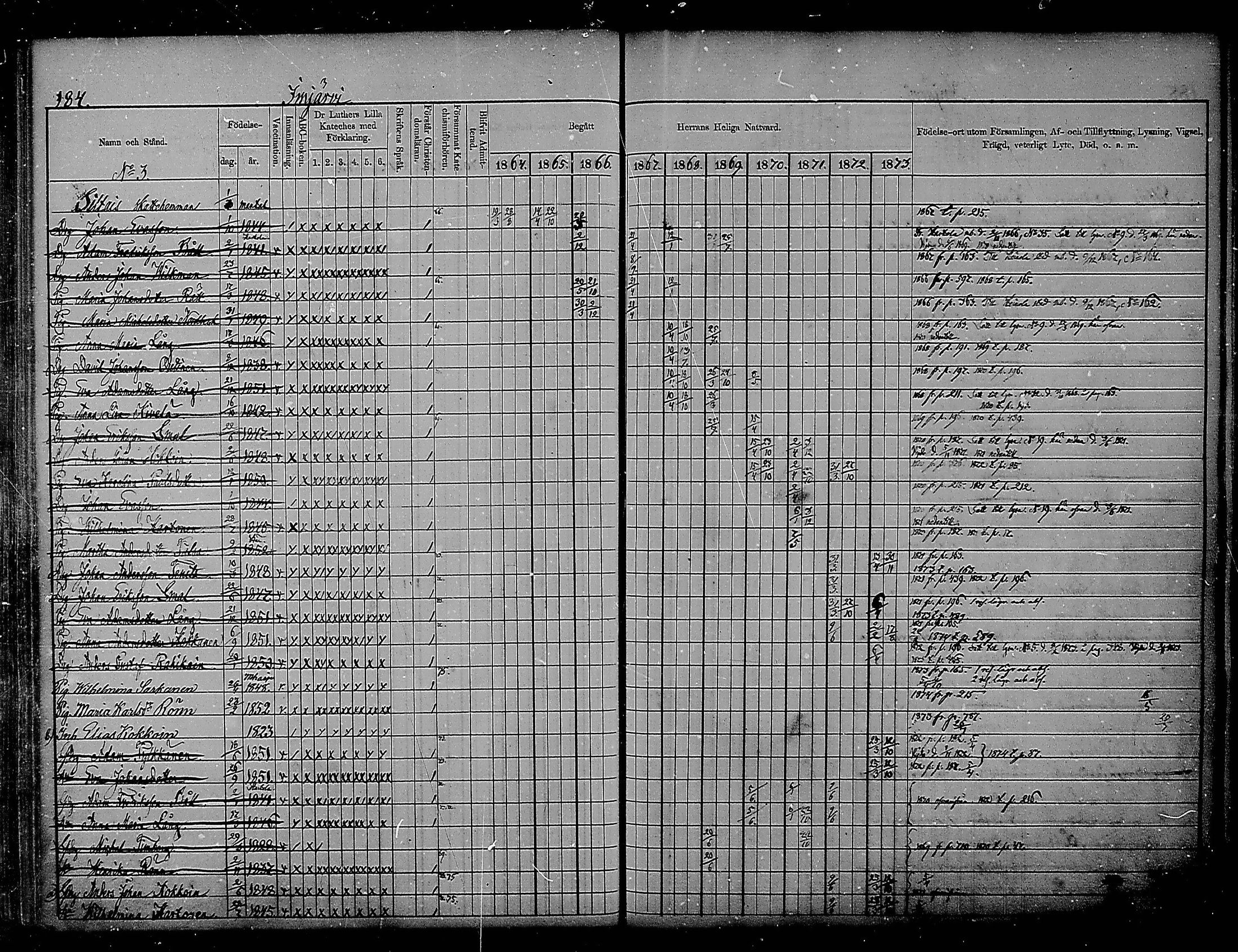 [ ../kirjat/Kirkonkirjat/heinola/rippikirja_1864-1873_msrk_mko1-13/kuvat/182.jpg ]