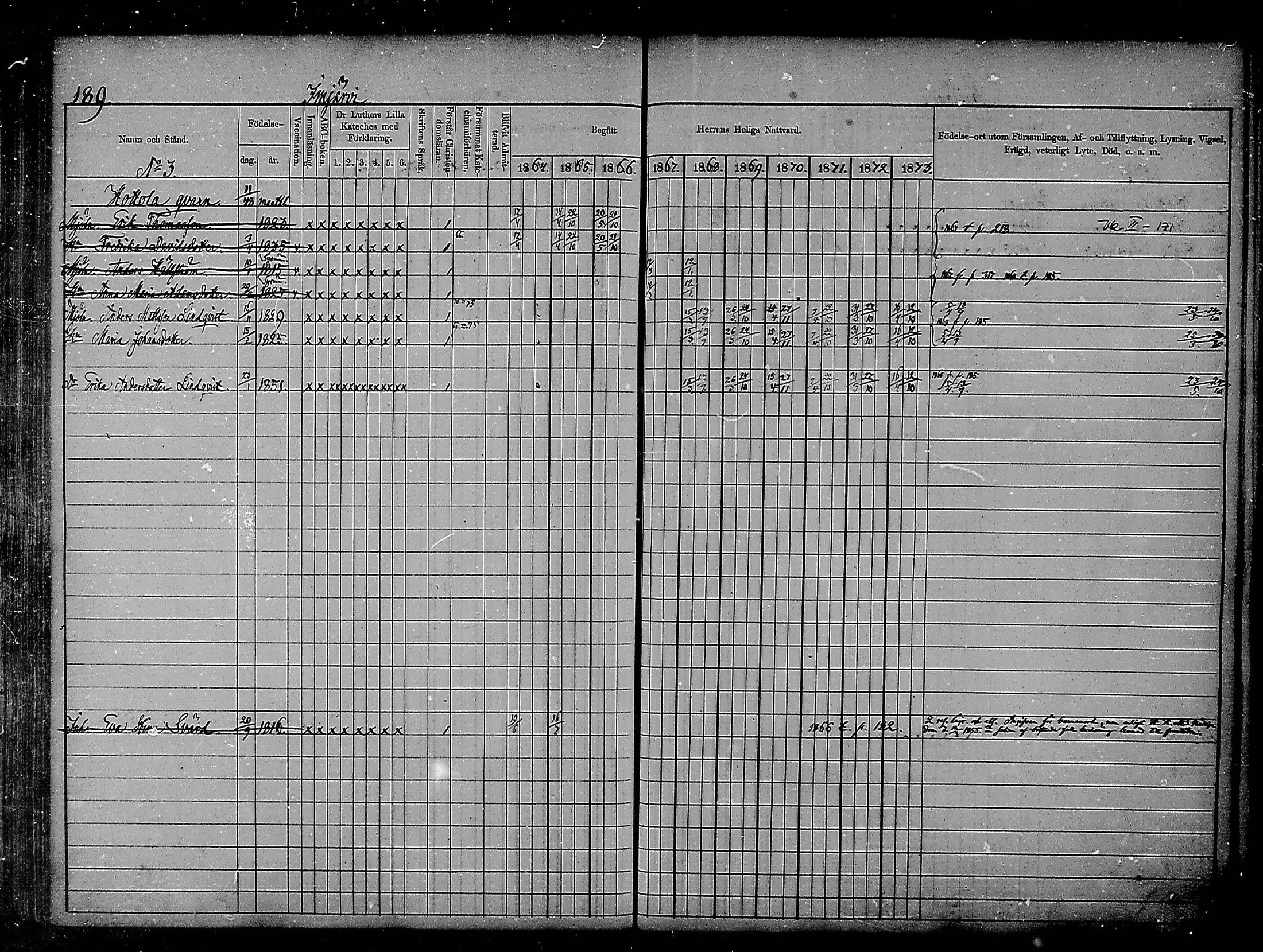 [ ../kirjat/Kirkonkirjat/heinola/rippikirja_1864-1873_msrk_mko1-13/kuvat/187.jpg ]