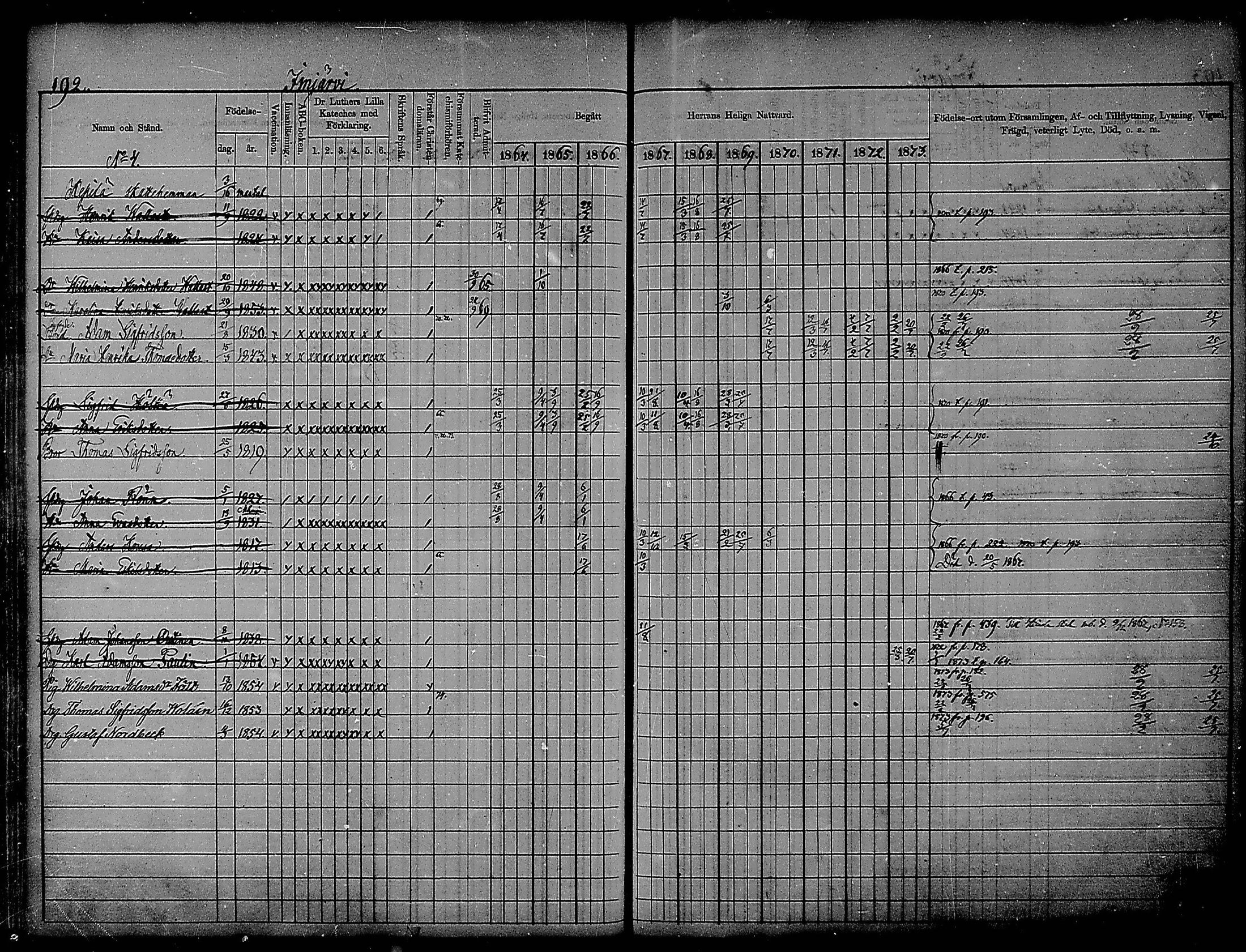 [ ../kirjat/Kirkonkirjat/heinola/rippikirja_1864-1873_msrk_mko1-13/kuvat/190.jpg ]