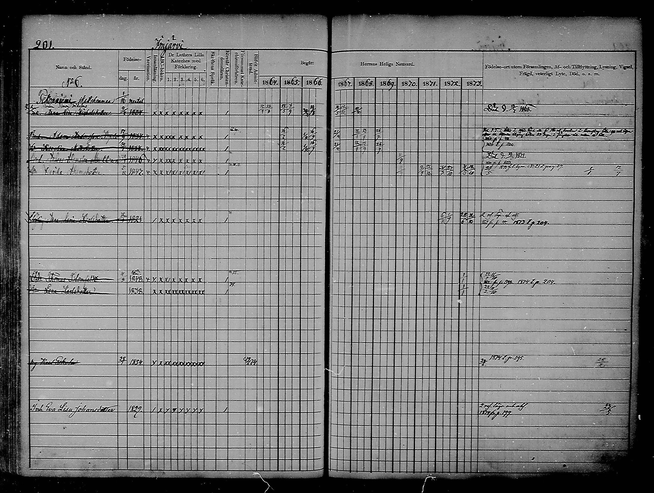 [ ../kirjat/Kirkonkirjat/heinola/rippikirja_1864-1873_msrk_mko1-13/kuvat/199.jpg ]