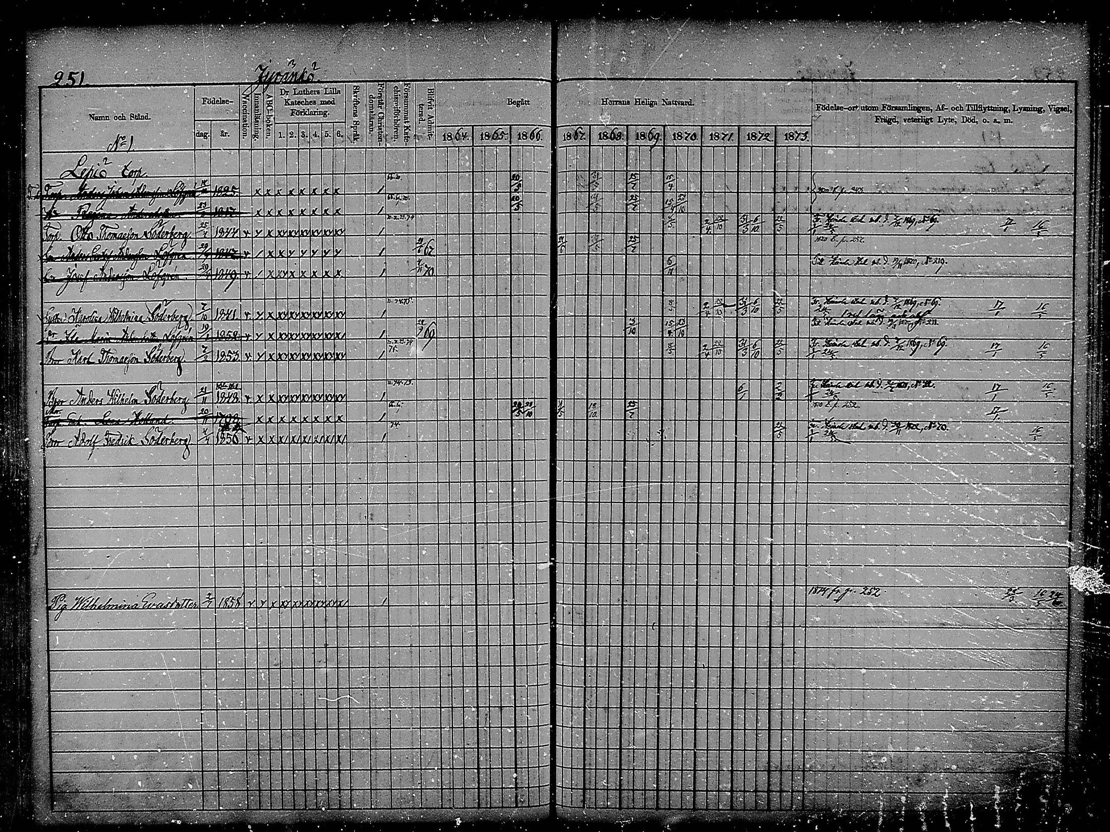 [ ../kirjat/Kirkonkirjat/heinola/rippikirja_1864-1873_msrk_mko1-13/kuvat/246.jpg ]