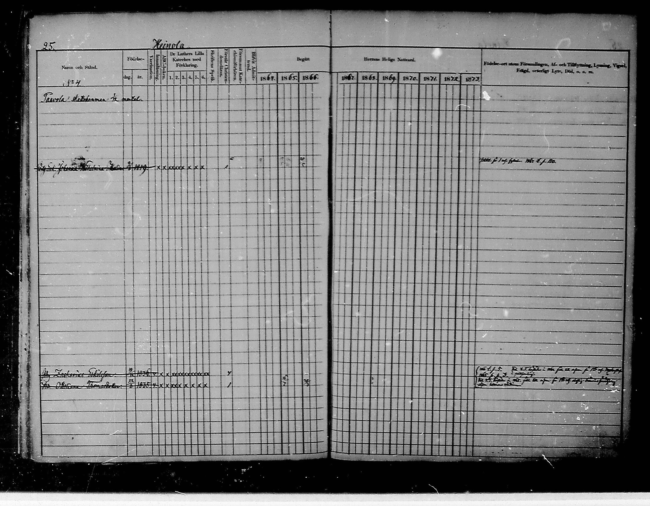 [ ../kirjat/Kirkonkirjat/heinola/rippikirja_1864-1873_msrk_mko1-13/kuvat/25.jpg ]