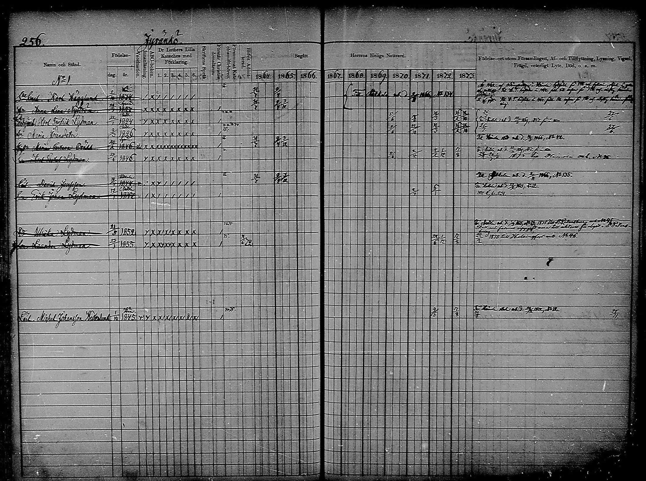 [ ../kirjat/Kirkonkirjat/heinola/rippikirja_1864-1873_msrk_mko1-13/kuvat/251.jpg ]