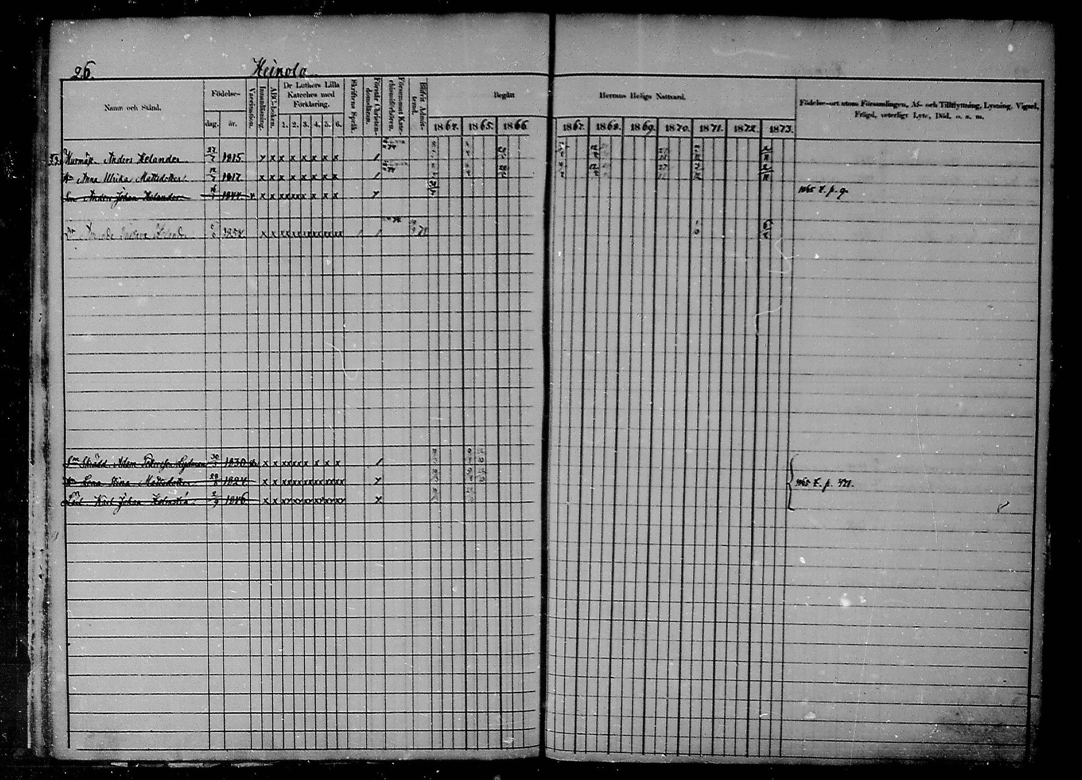 [ ../kirjat/Kirkonkirjat/heinola/rippikirja_1864-1873_msrk_mko1-13/kuvat/26.jpg ]