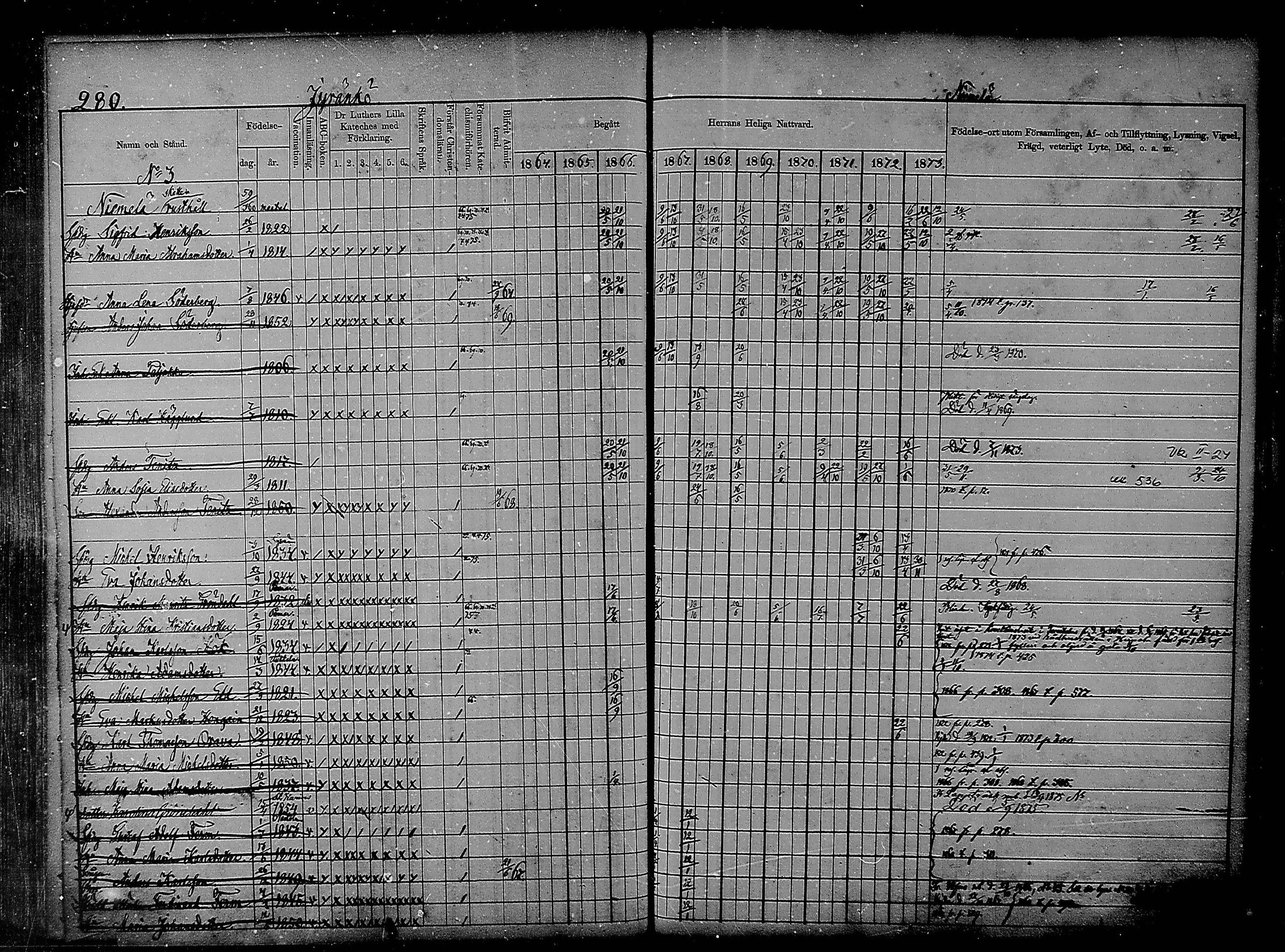 [ ../kirjat/Kirkonkirjat/heinola/rippikirja_1864-1873_msrk_mko1-13/kuvat/273.jpg ]
