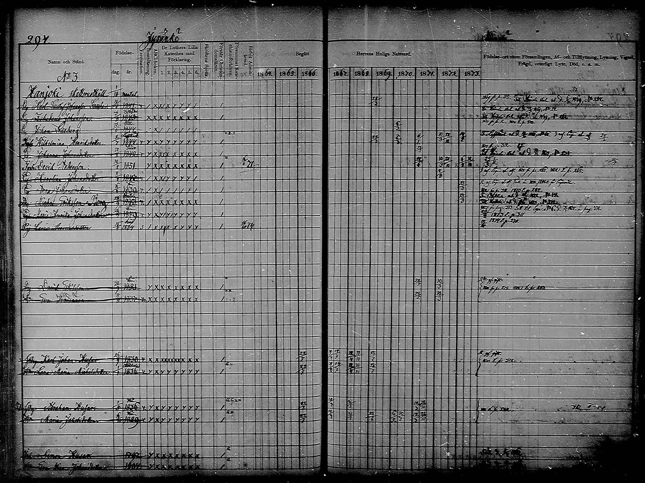 [ ../kirjat/Kirkonkirjat/heinola/rippikirja_1864-1873_msrk_mko1-13/kuvat/287.jpg ]