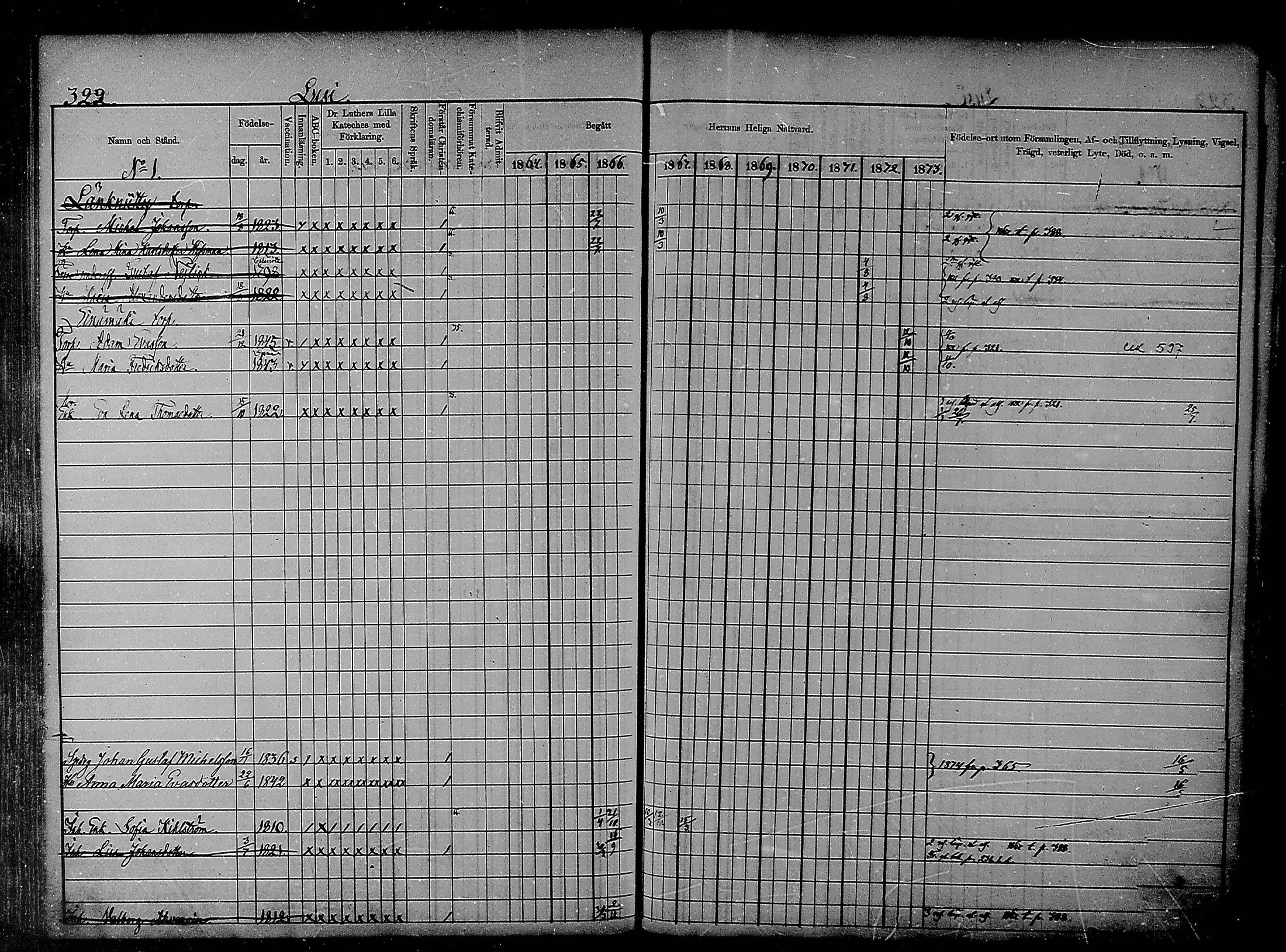 [ ../kirjat/Kirkonkirjat/heinola/rippikirja_1864-1873_msrk_mko1-13/kuvat/315.jpg ]