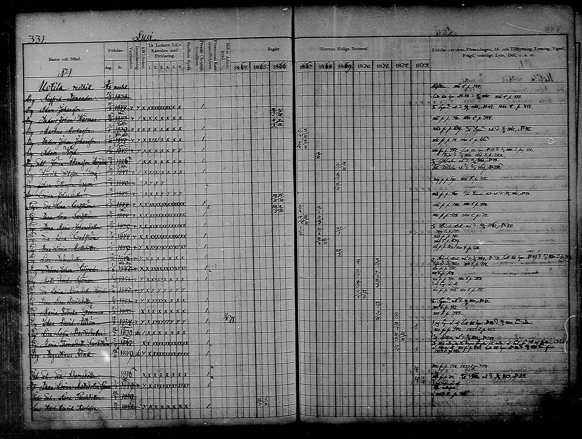 [ ../kirjat/Kirkonkirjat/heinola/rippikirja_1864-1873_msrk_mko1-13/kuvat/324.jpg ]
