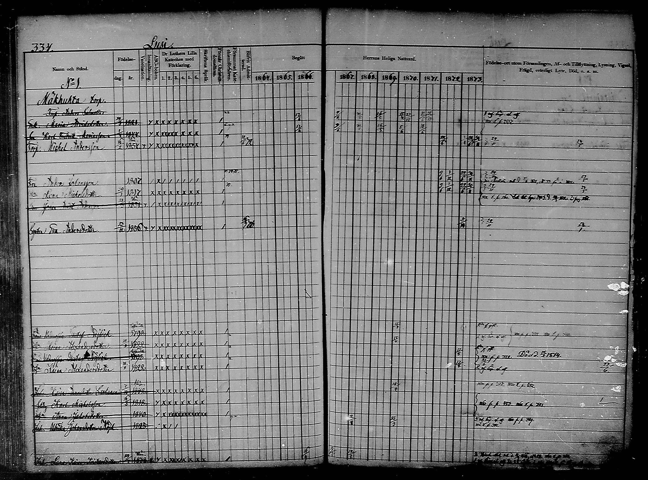 [ ../kirjat/Kirkonkirjat/heinola/rippikirja_1864-1873_msrk_mko1-13/kuvat/327.jpg ]