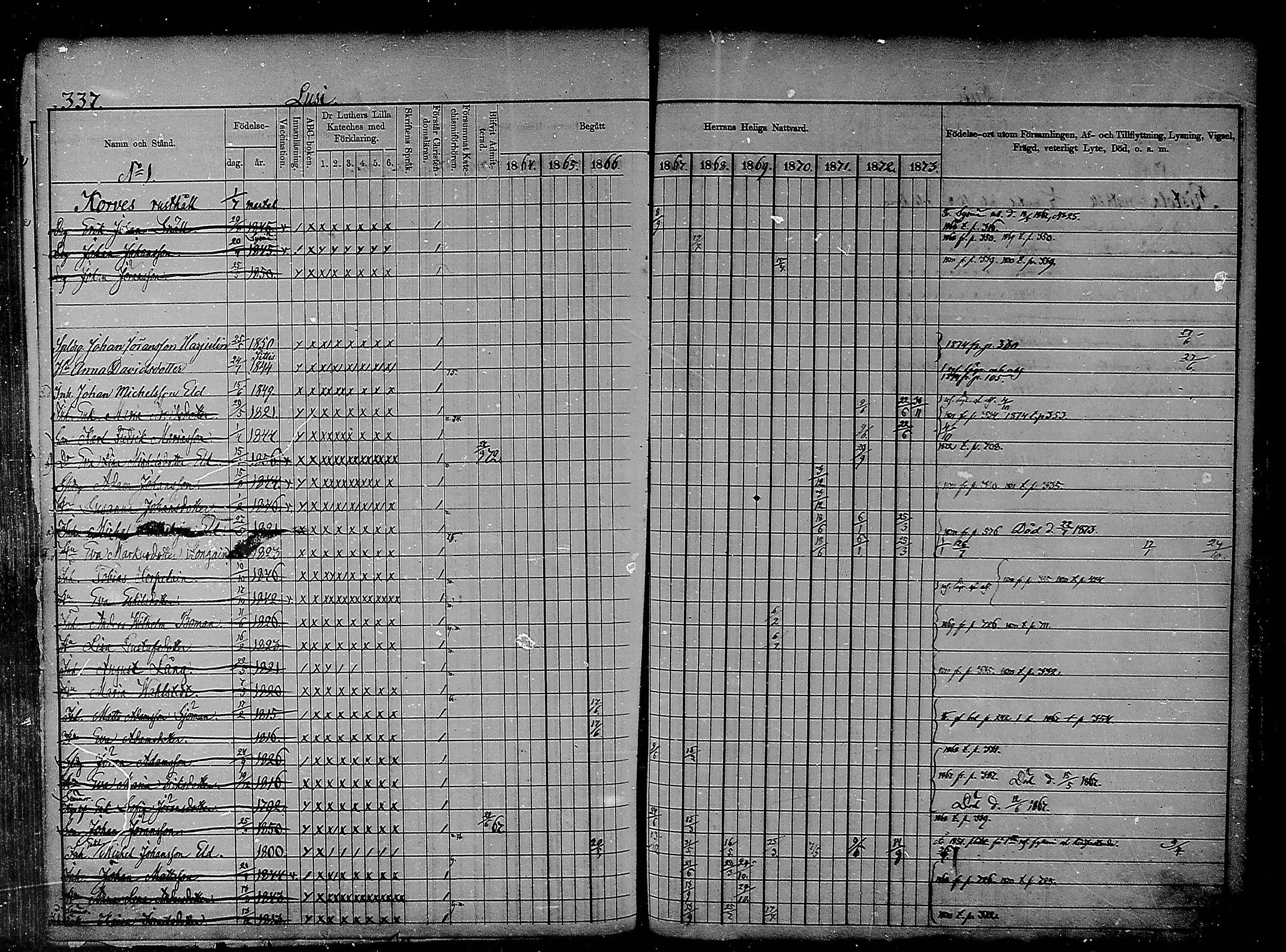 [ ../kirjat/Kirkonkirjat/heinola/rippikirja_1864-1873_msrk_mko1-13/kuvat/330.jpg ]