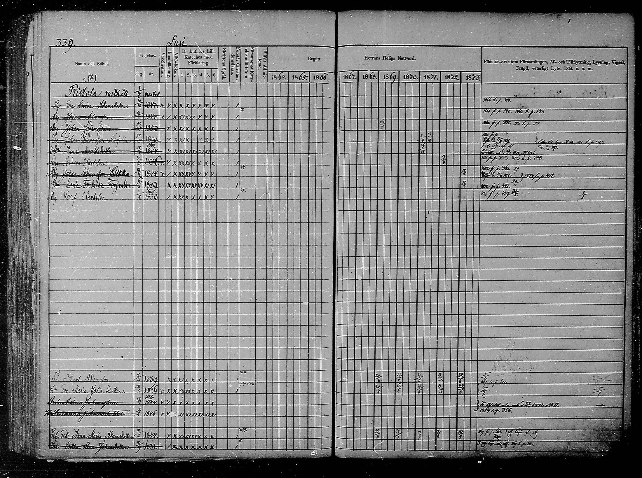 [ ../kirjat/Kirkonkirjat/heinola/rippikirja_1864-1873_msrk_mko1-13/kuvat/332.jpg ]
