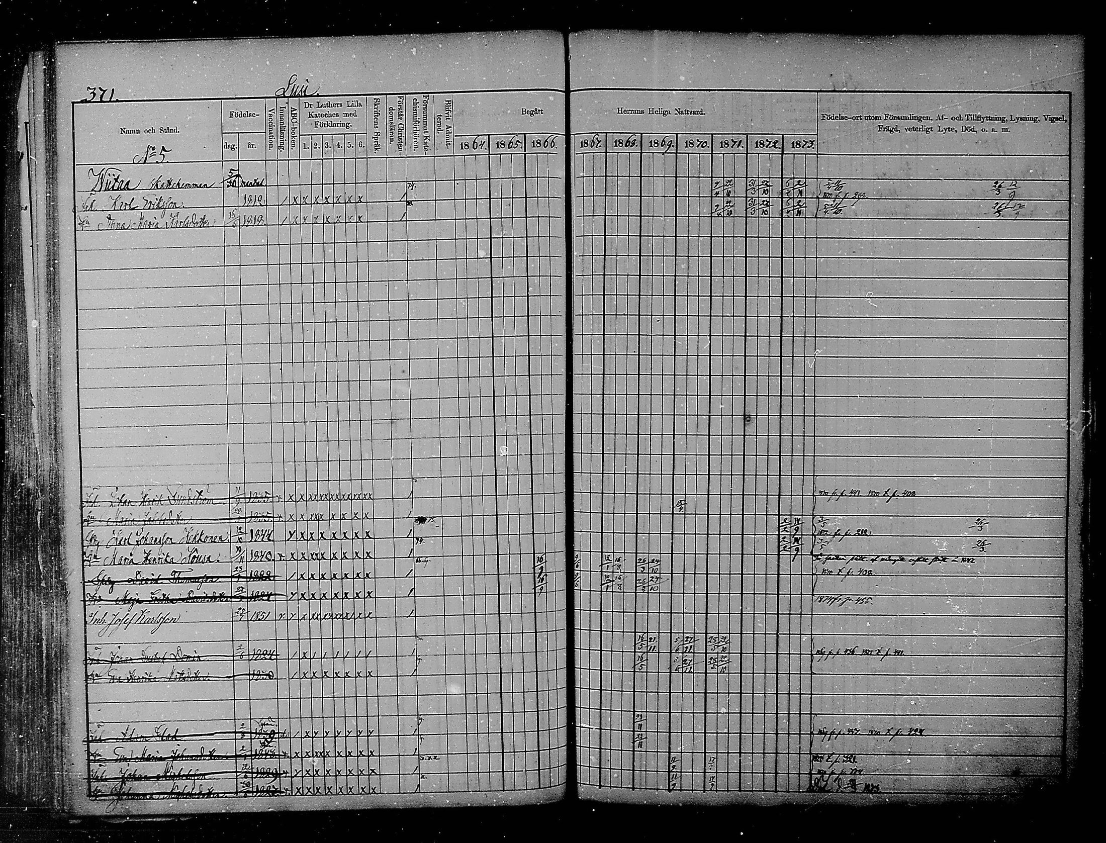 [ ../kirjat/Kirkonkirjat/heinola/rippikirja_1864-1873_msrk_mko1-13/kuvat/364.jpg ]