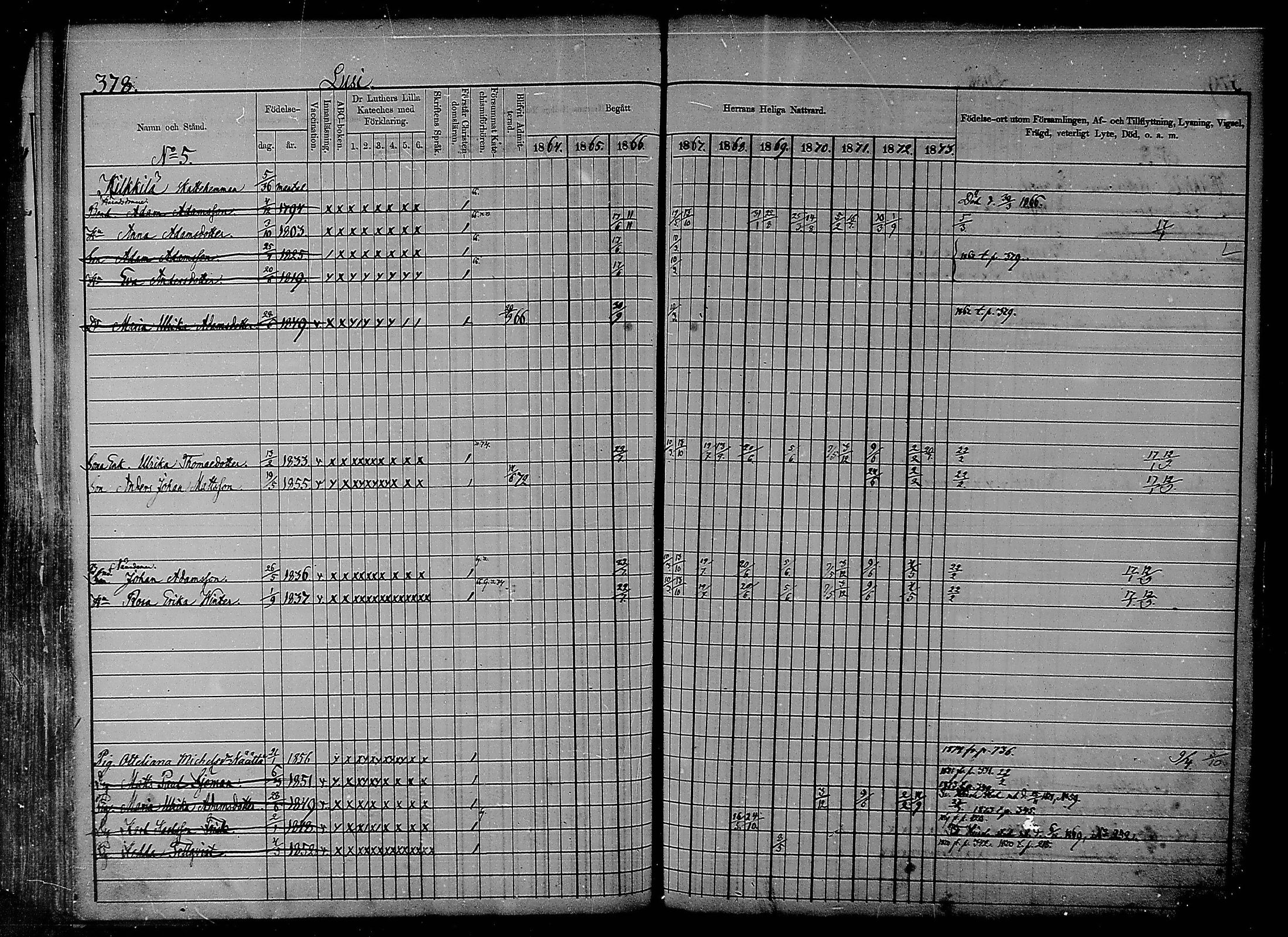 [ ../kirjat/Kirkonkirjat/heinola/rippikirja_1864-1873_msrk_mko1-13/kuvat/371.jpg ]