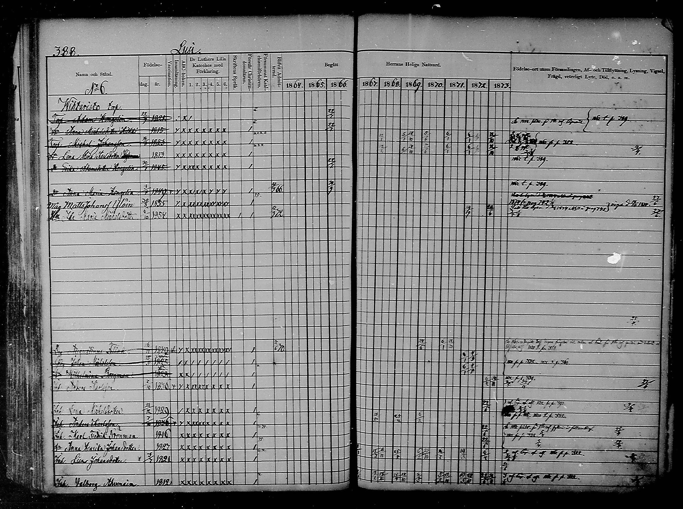 [ ../kirjat/Kirkonkirjat/heinola/rippikirja_1864-1873_msrk_mko1-13/kuvat/381.jpg ]