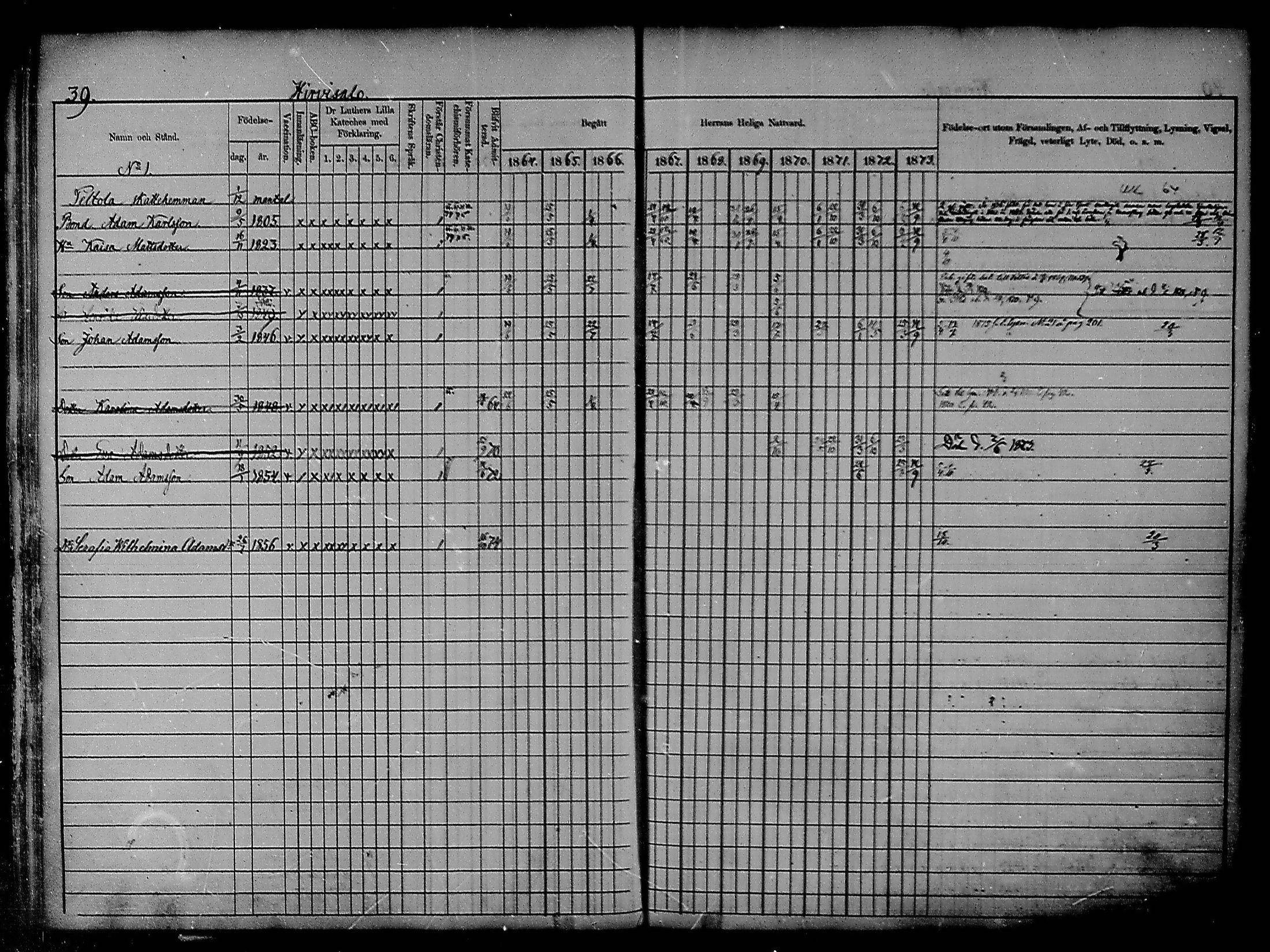 [ ../kirjat/Kirkonkirjat/heinola/rippikirja_1864-1873_msrk_mko1-13/kuvat/39.jpg ]