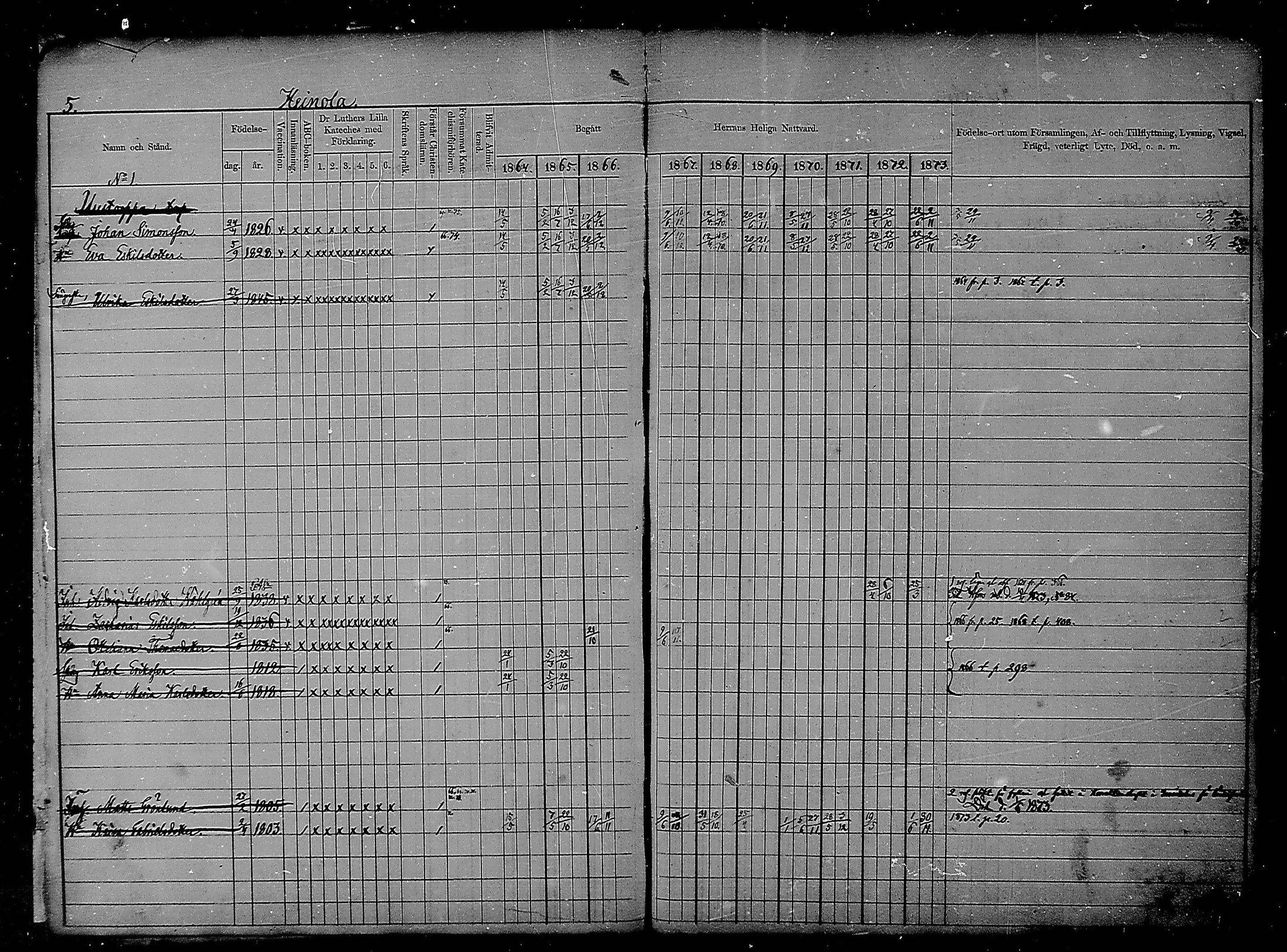 [ ../kirjat/Kirkonkirjat/heinola/rippikirja_1864-1873_msrk_mko1-13/kuvat/5.jpg ]