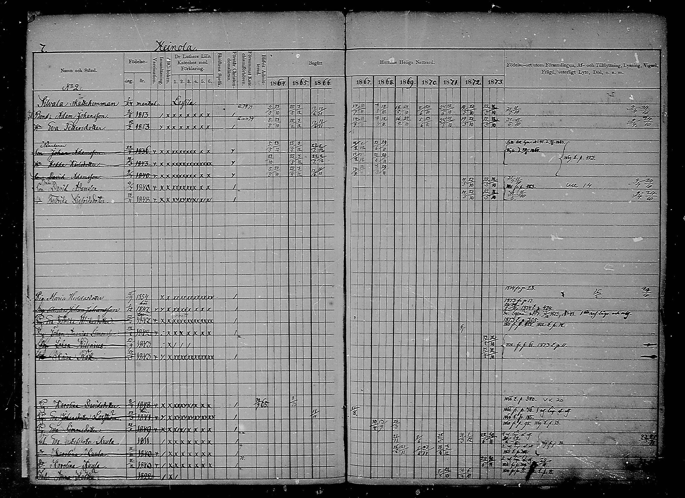 [ ../kirjat/Kirkonkirjat/heinola/rippikirja_1864-1873_msrk_mko1-13/kuvat/7.jpg ]