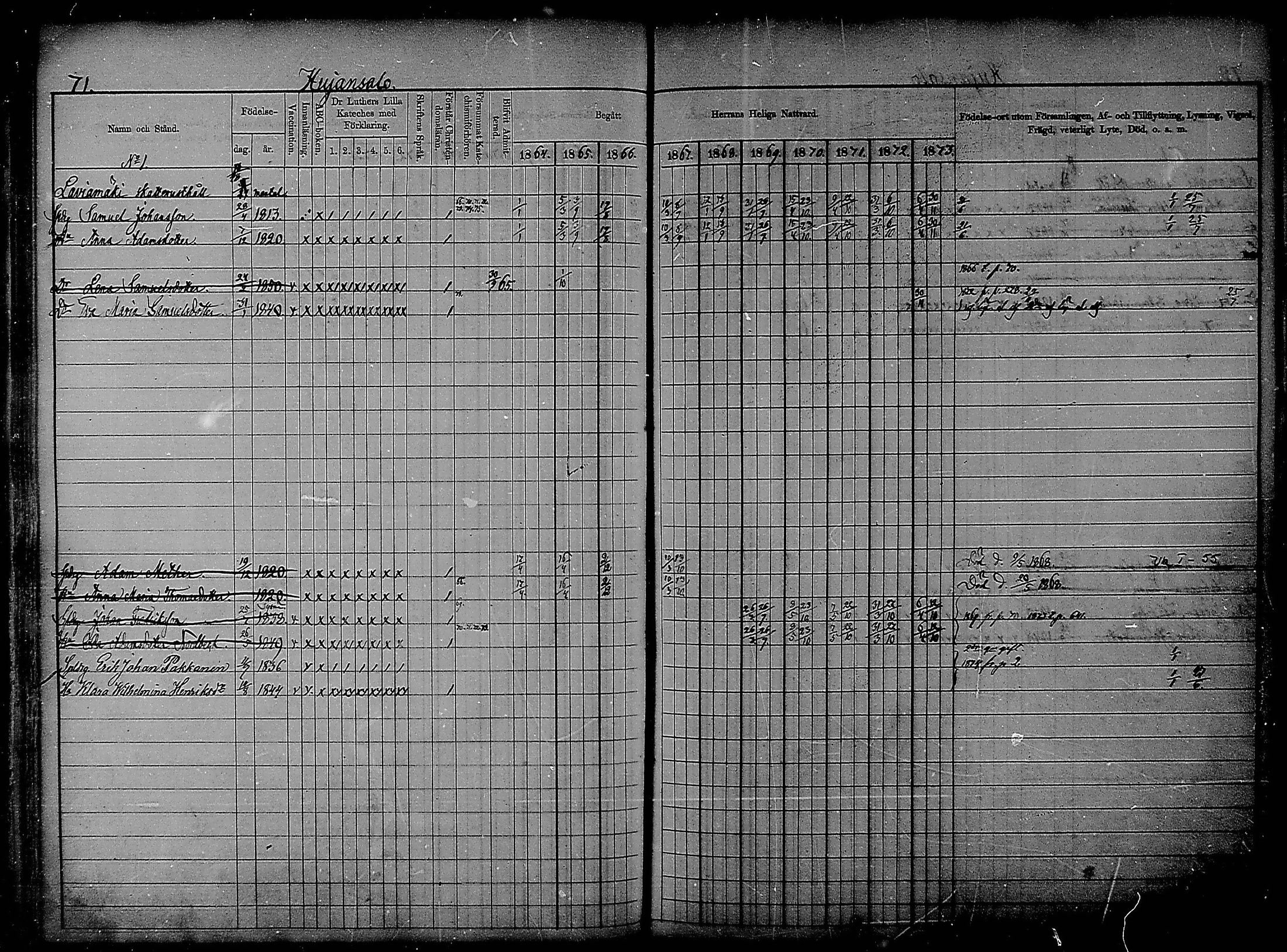[ ../kirjat/Kirkonkirjat/heinola/rippikirja_1864-1873_msrk_mko1-13/kuvat/71.jpg ]