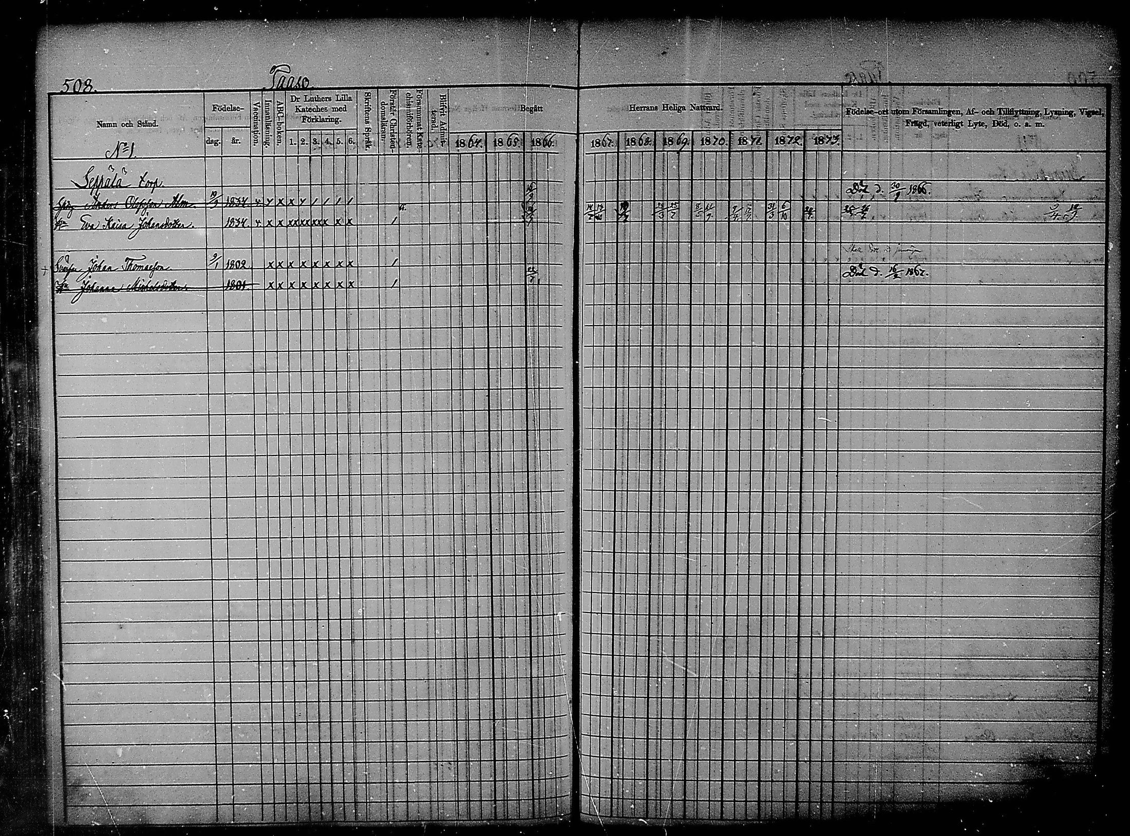 [ ../kirjat/Kirkonkirjat/heinola/rippikirja_1864-1873_msrk_mko14-26/kuvat/106.jpg ]