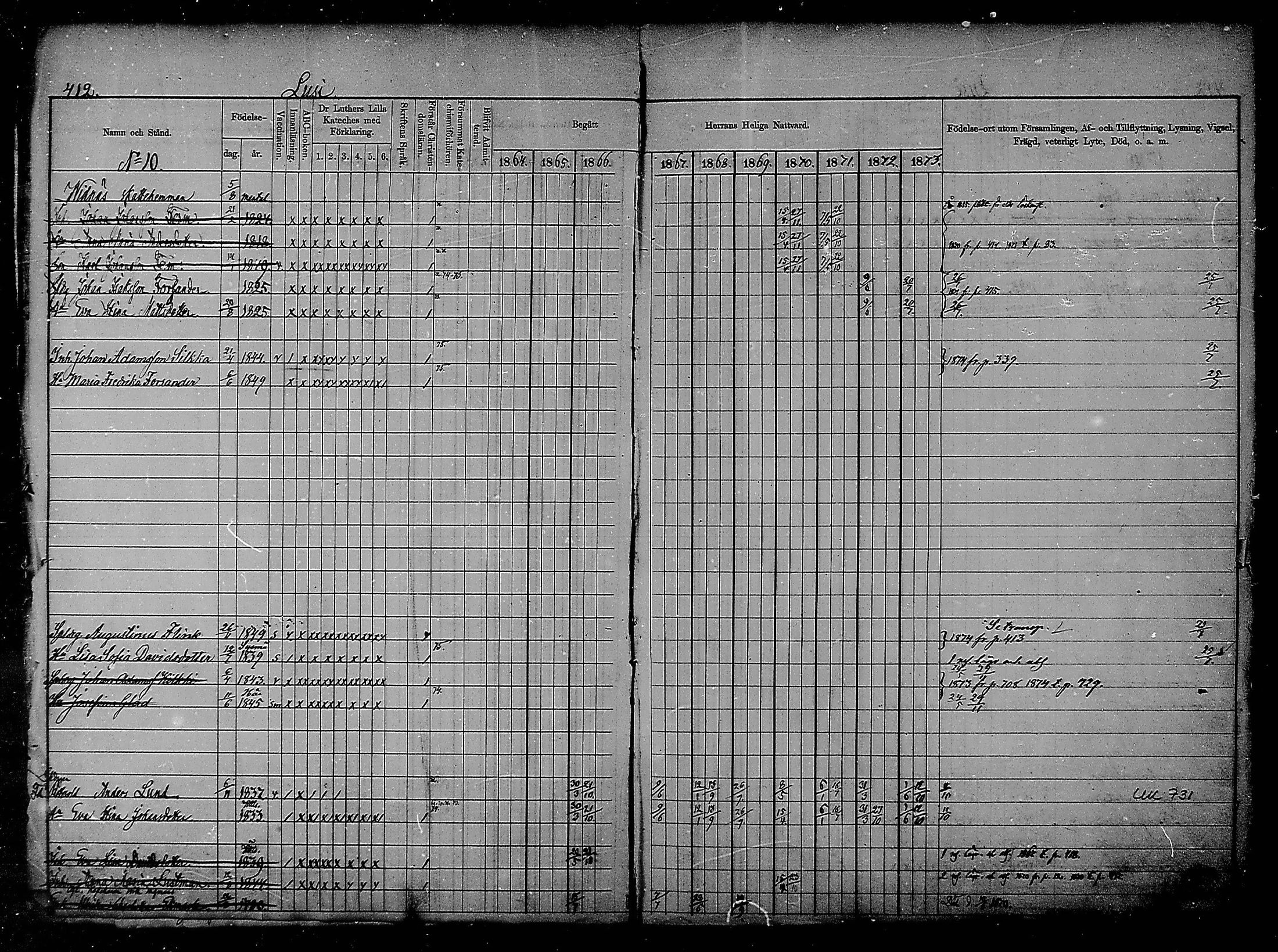 [ ../kirjat/Kirkonkirjat/heinola/rippikirja_1864-1873_msrk_mko14-26/kuvat/12.jpg ]