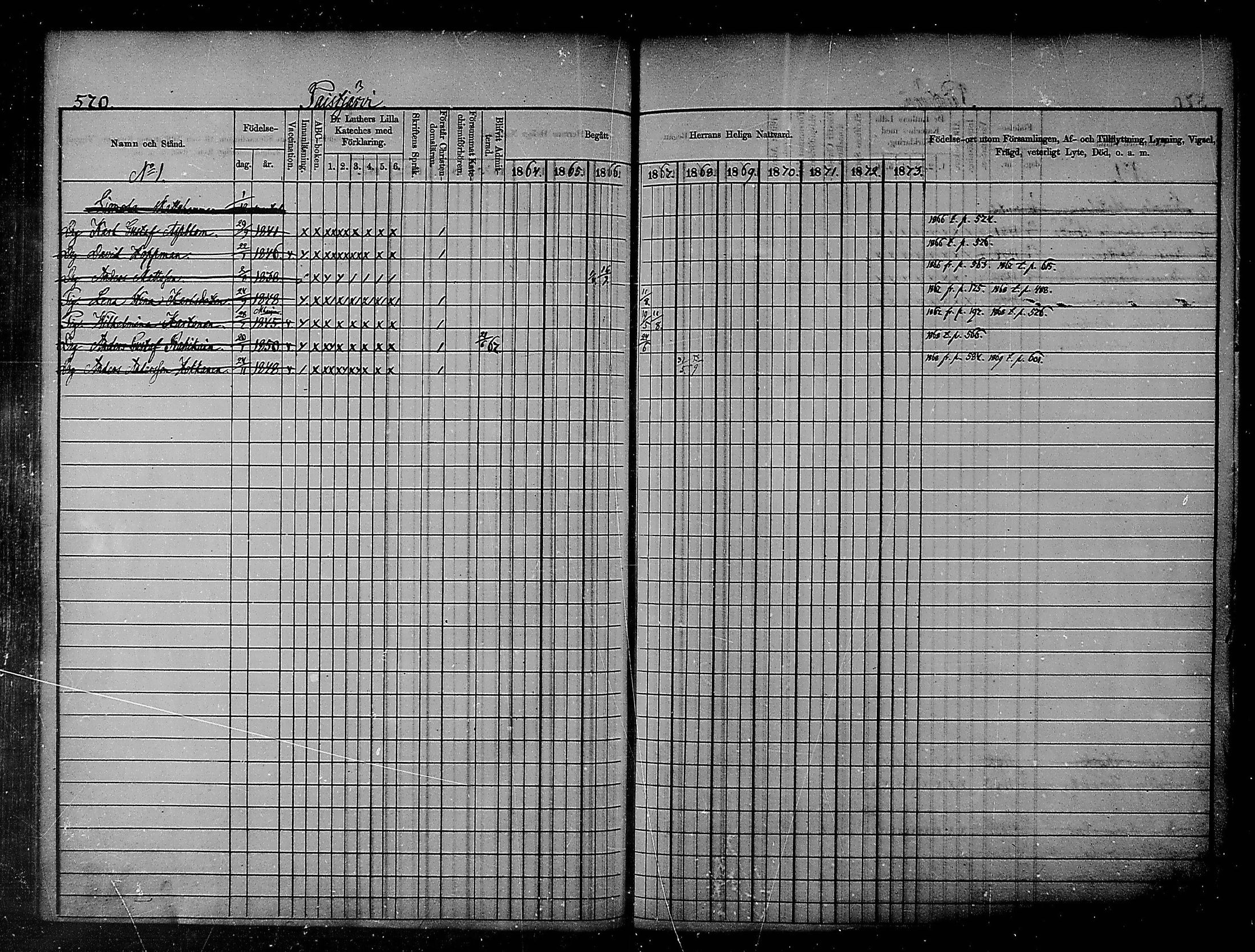 [ ../kirjat/Kirkonkirjat/heinola/rippikirja_1864-1873_msrk_mko14-26/kuvat/166.jpg ]