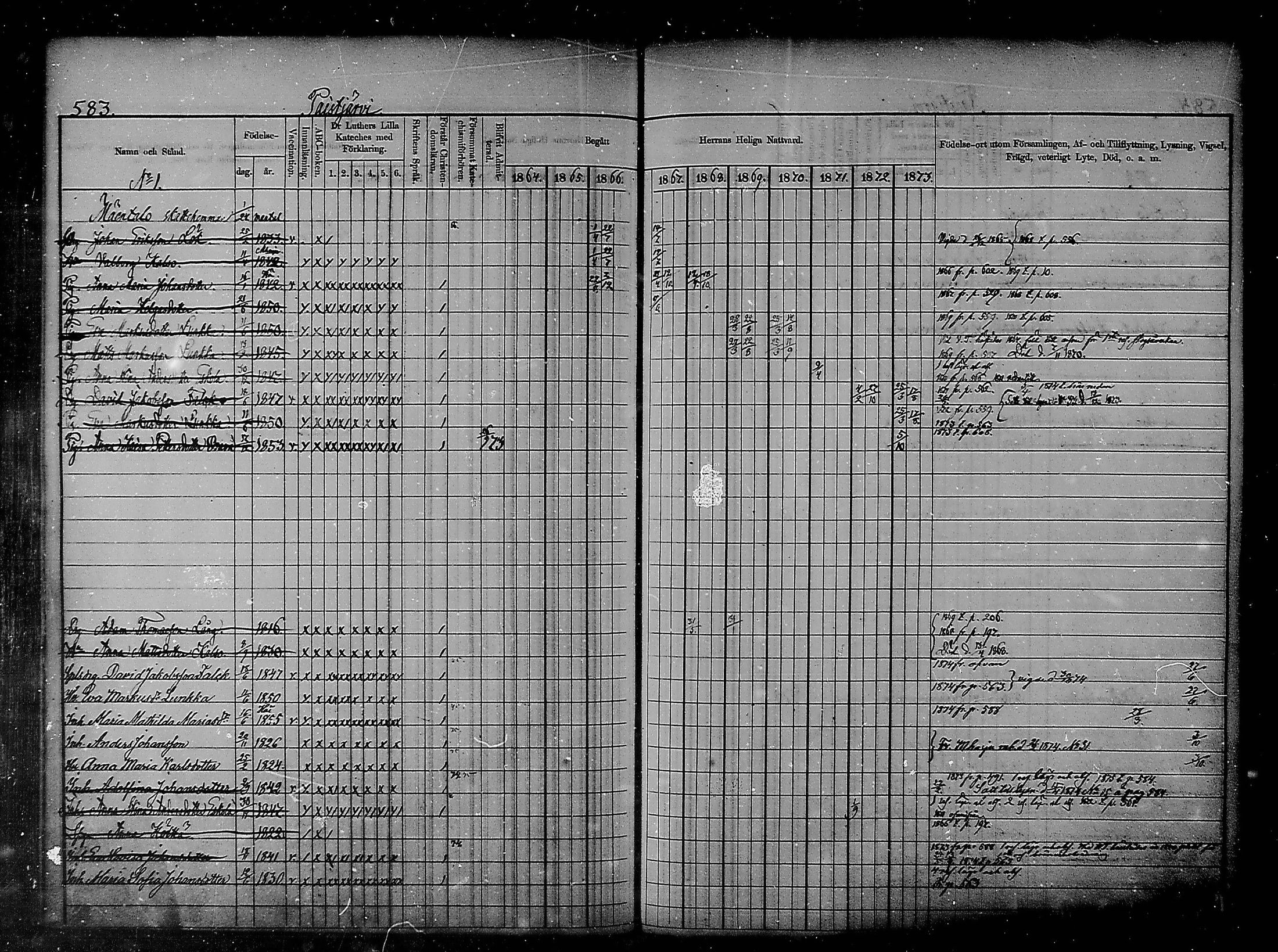 [ ../kirjat/Kirkonkirjat/heinola/rippikirja_1864-1873_msrk_mko14-26/kuvat/179.jpg ]