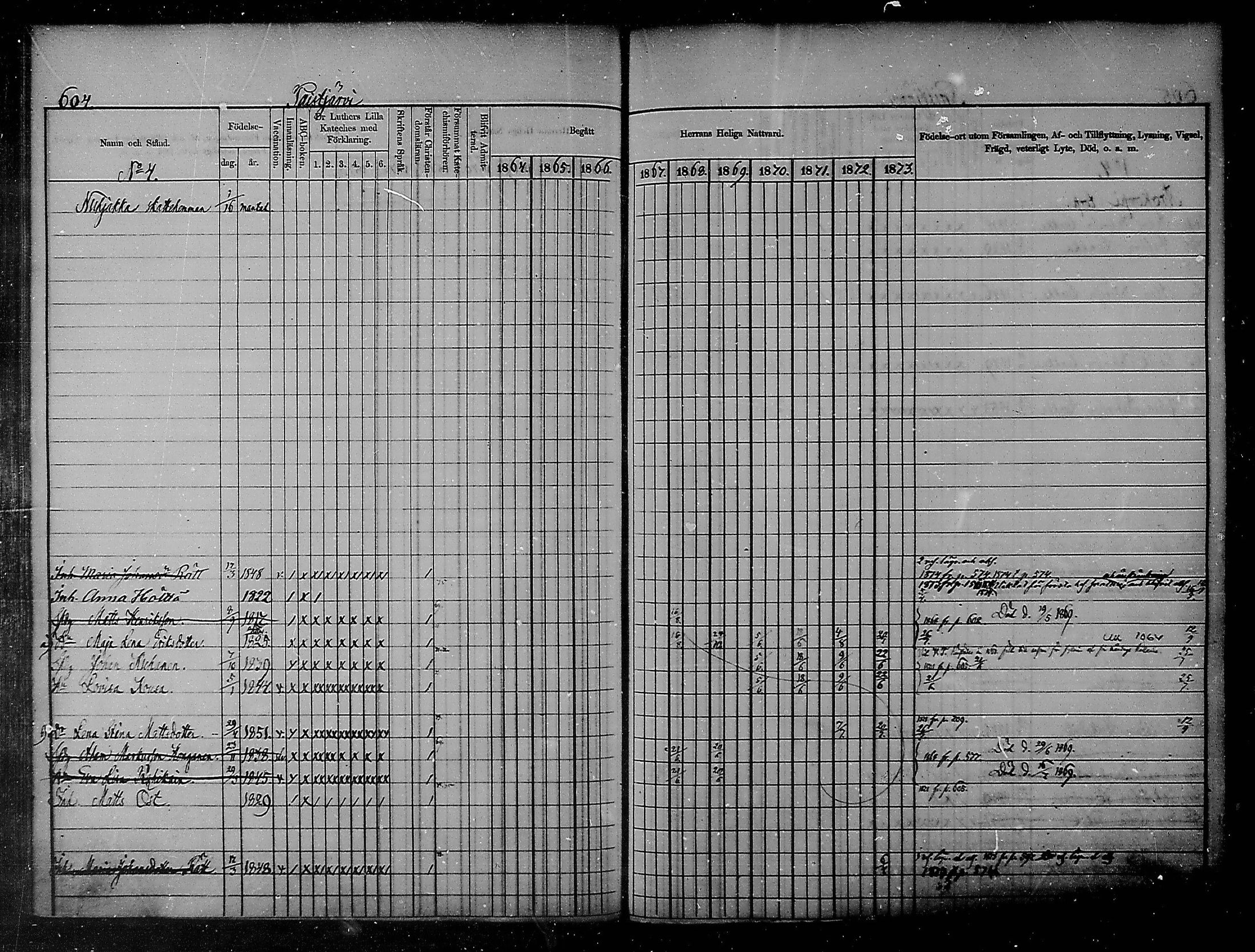 [ ../kirjat/Kirkonkirjat/heinola/rippikirja_1864-1873_msrk_mko14-26/kuvat/200.jpg ]