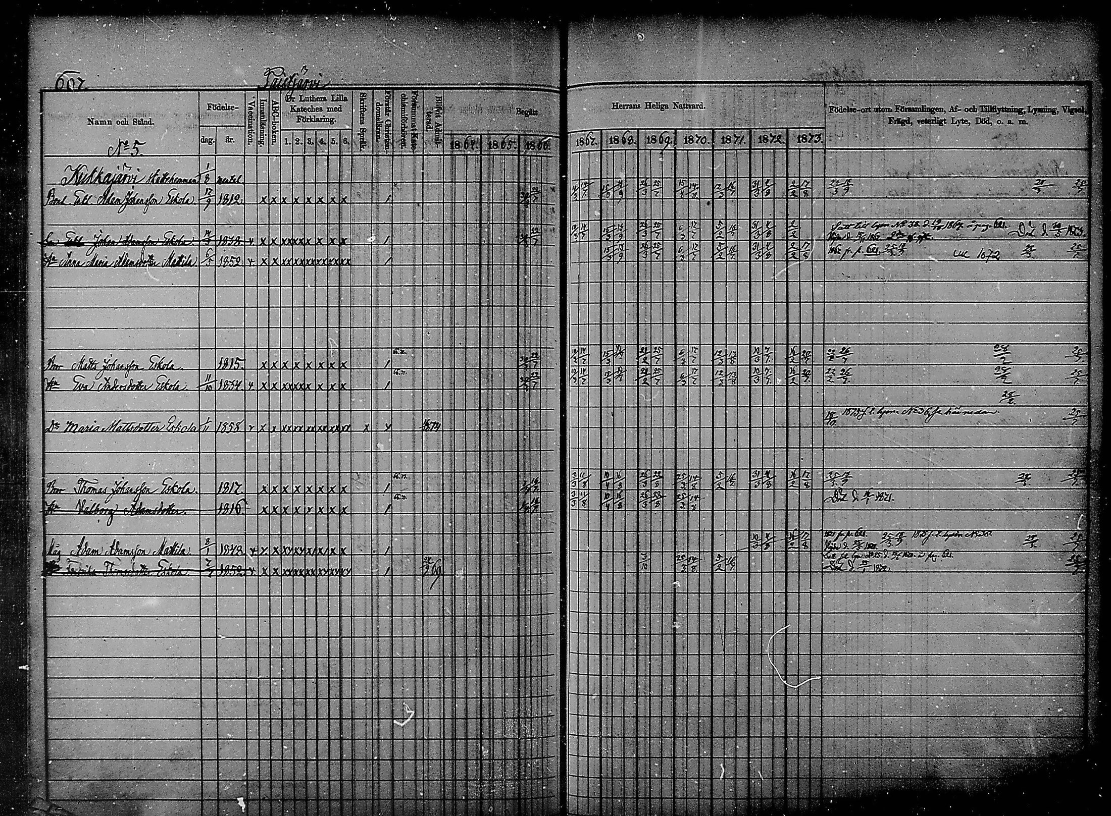 [ ../kirjat/Kirkonkirjat/heinola/rippikirja_1864-1873_msrk_mko14-26/kuvat/203.jpg ]