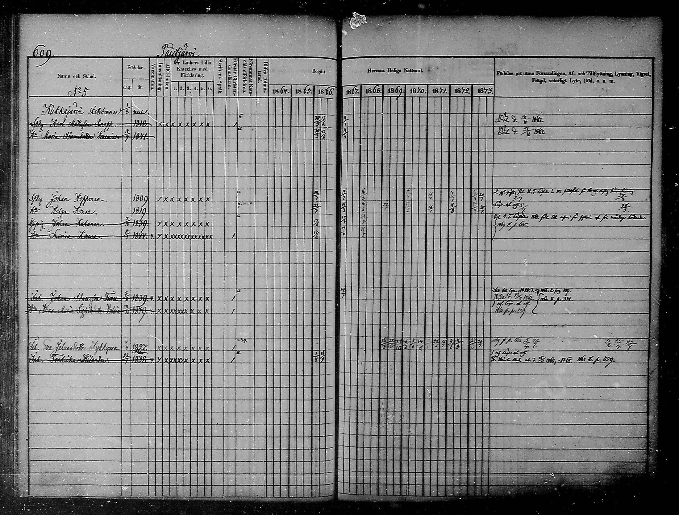 [ ../kirjat/Kirkonkirjat/heinola/rippikirja_1864-1873_msrk_mko14-26/kuvat/205.jpg ]