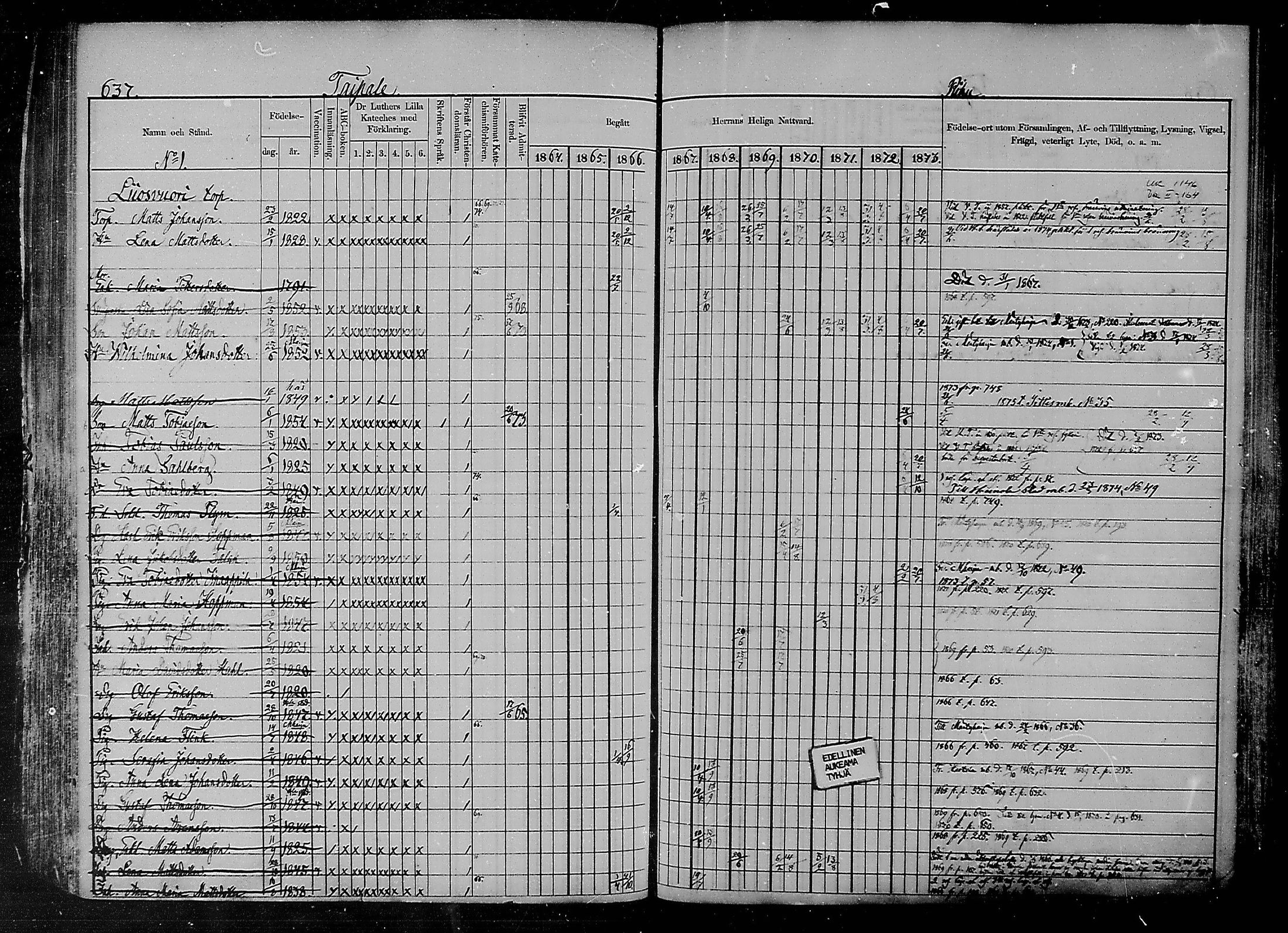 [ ../kirjat/Kirkonkirjat/heinola/rippikirja_1864-1873_msrk_mko14-26/kuvat/230.jpg ]