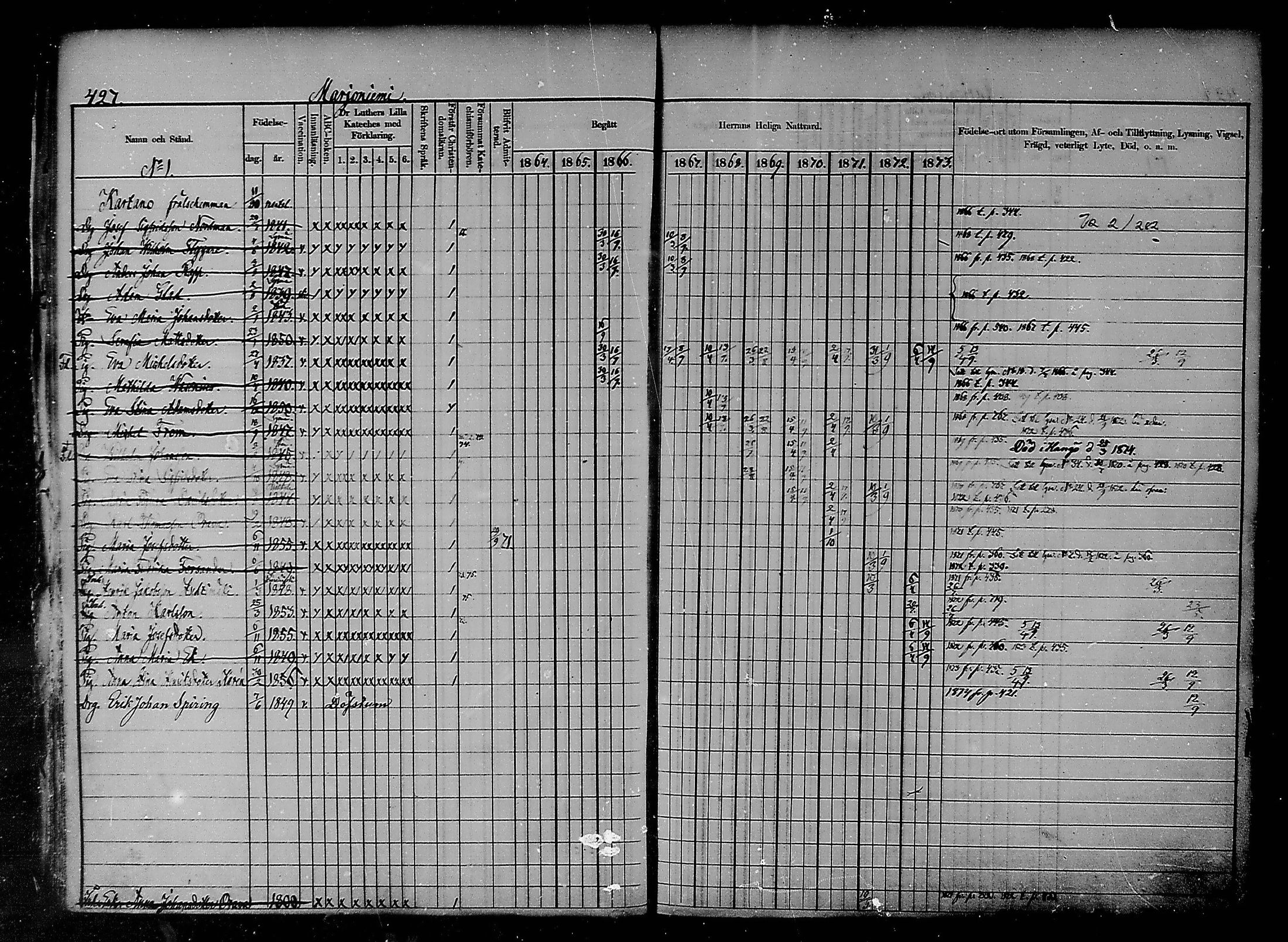 [ ../kirjat/Kirkonkirjat/heinola/rippikirja_1864-1873_msrk_mko14-26/kuvat/27.jpg ]